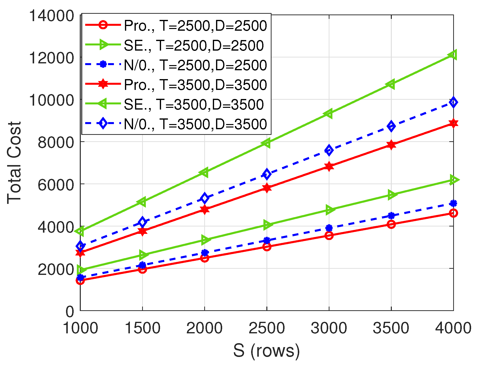 Entropy 26 00407 g007
