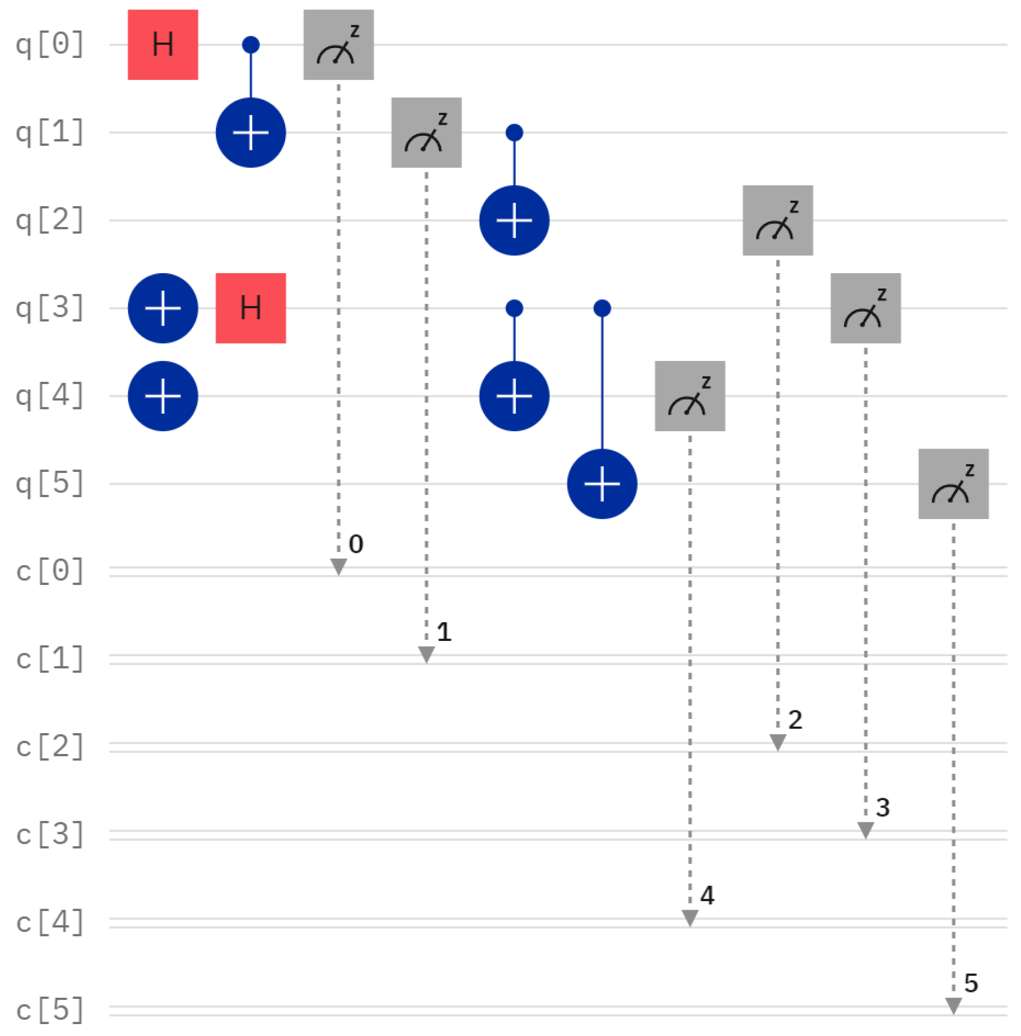 A Multiparty Quantum Private Equality Comparison Scheme Relying on  |GHZ3〉 States
