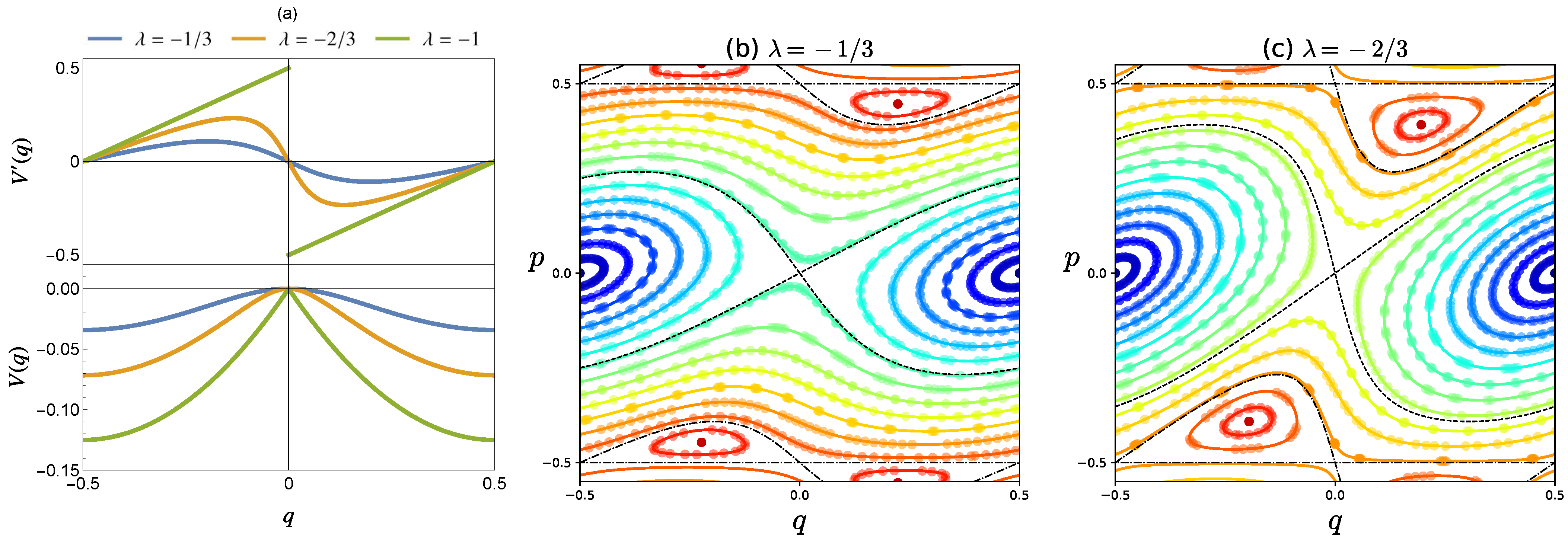 Entropy 26 00414 g001 Entropy 26 00414 g001