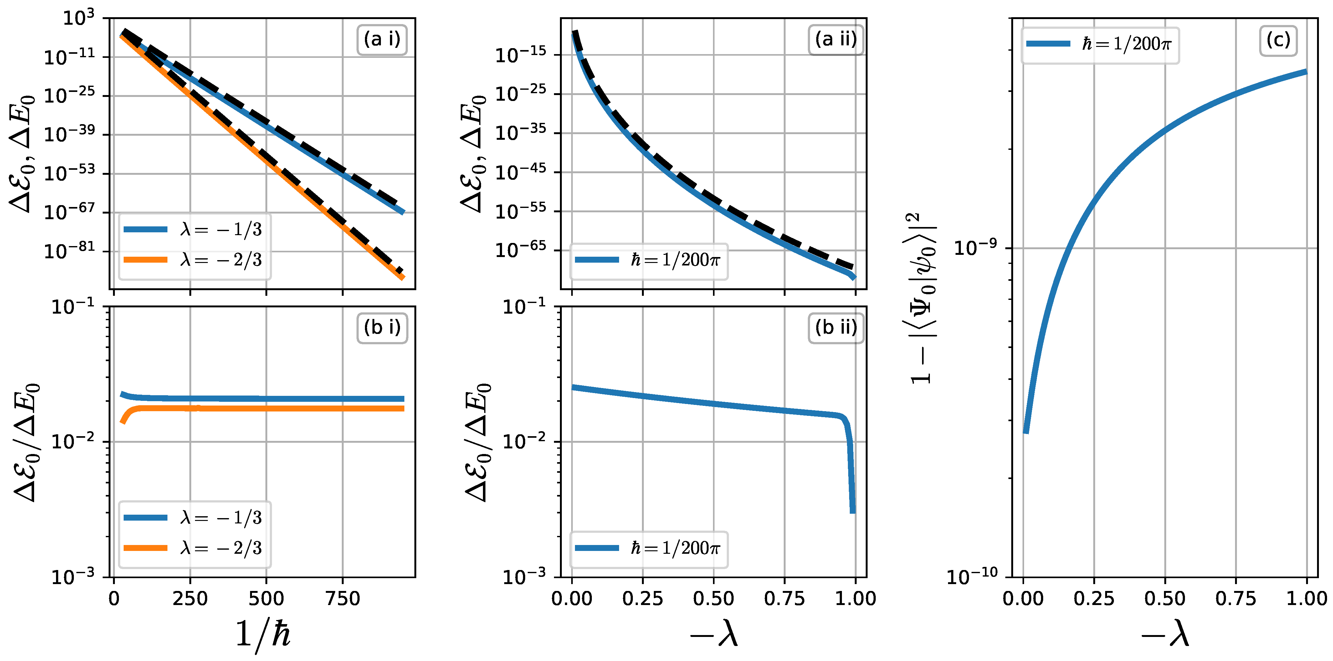 Entropy 26 00414 g003 Entropy 26 00414 g003