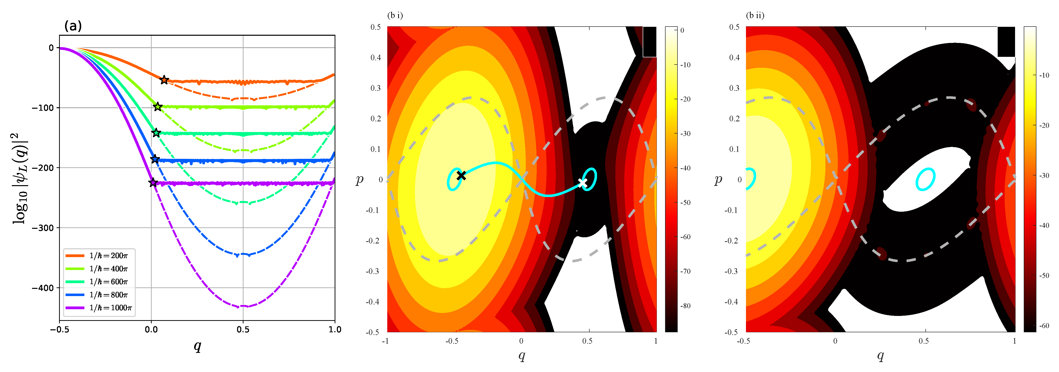 Entropy 26 00414 g004 Entropy 26 00414 g004
