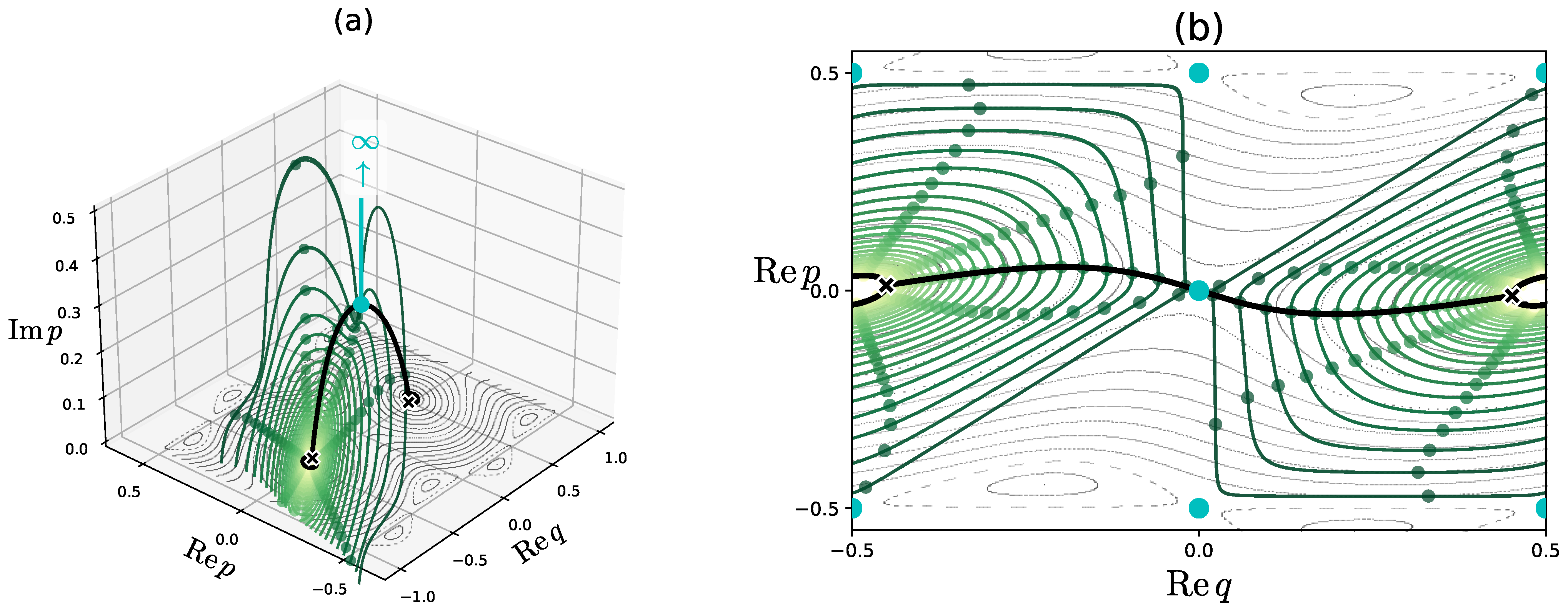 Entropy 26 00414 g007 Entropy 26 00414 g007