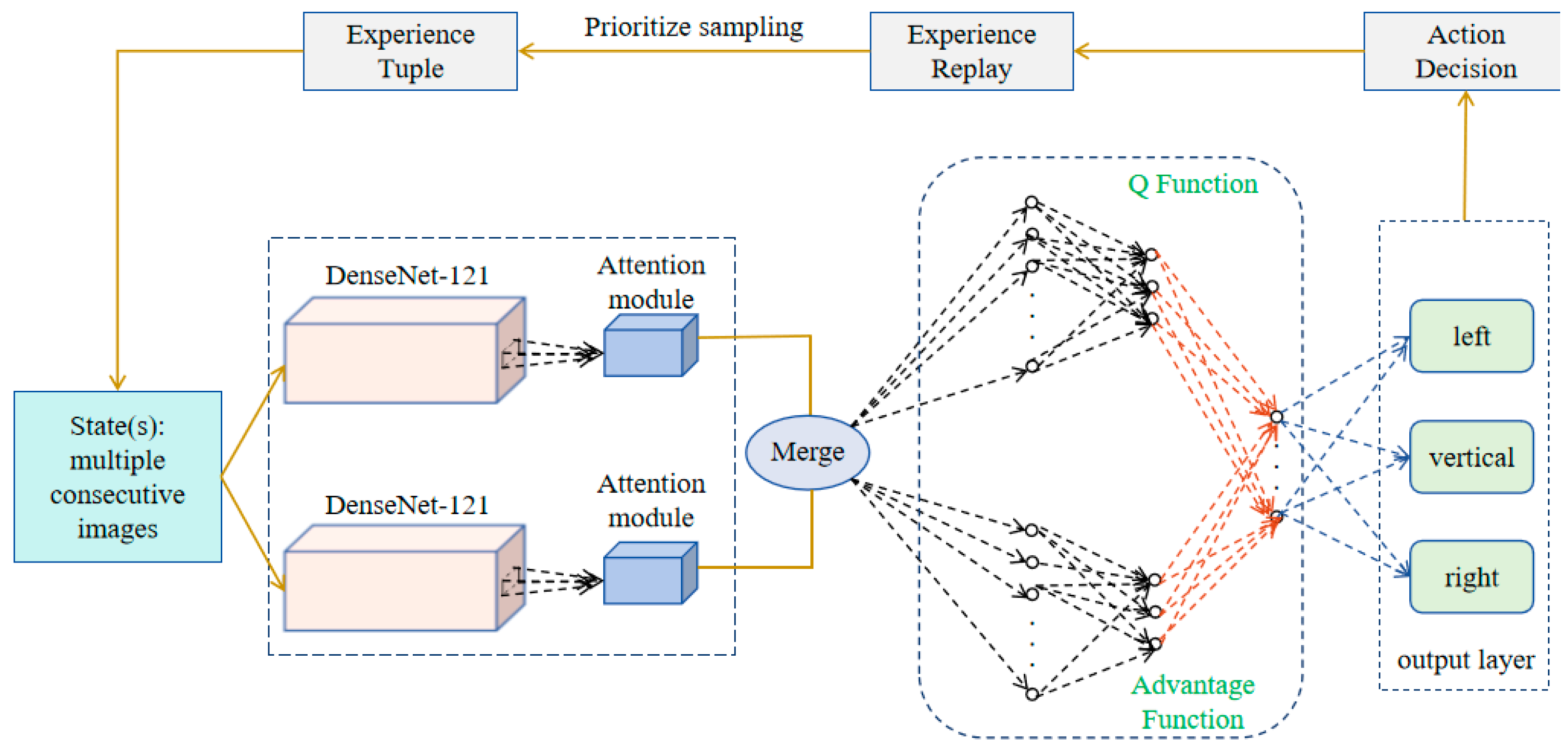 Entropy 26 00416 g002
