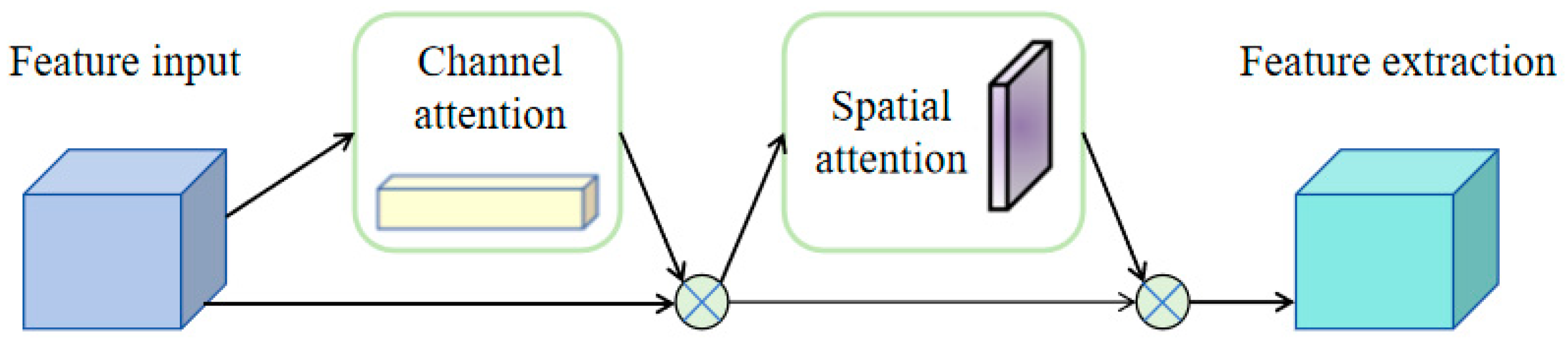 Entropy 26 00416 g003