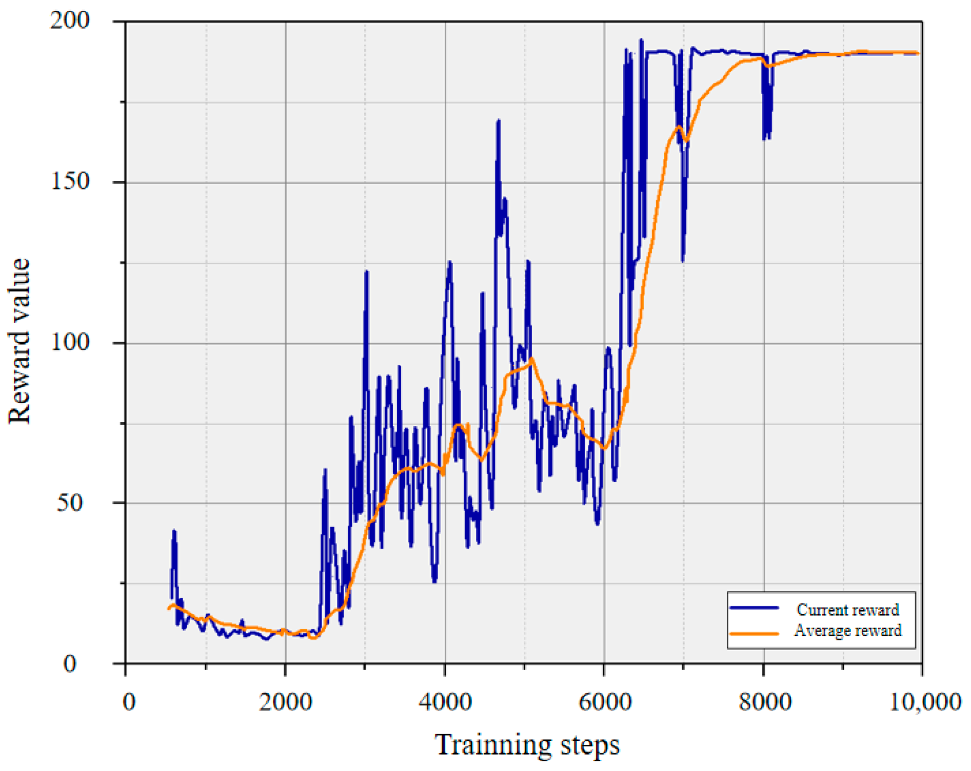 Entropy 26 00416 g006