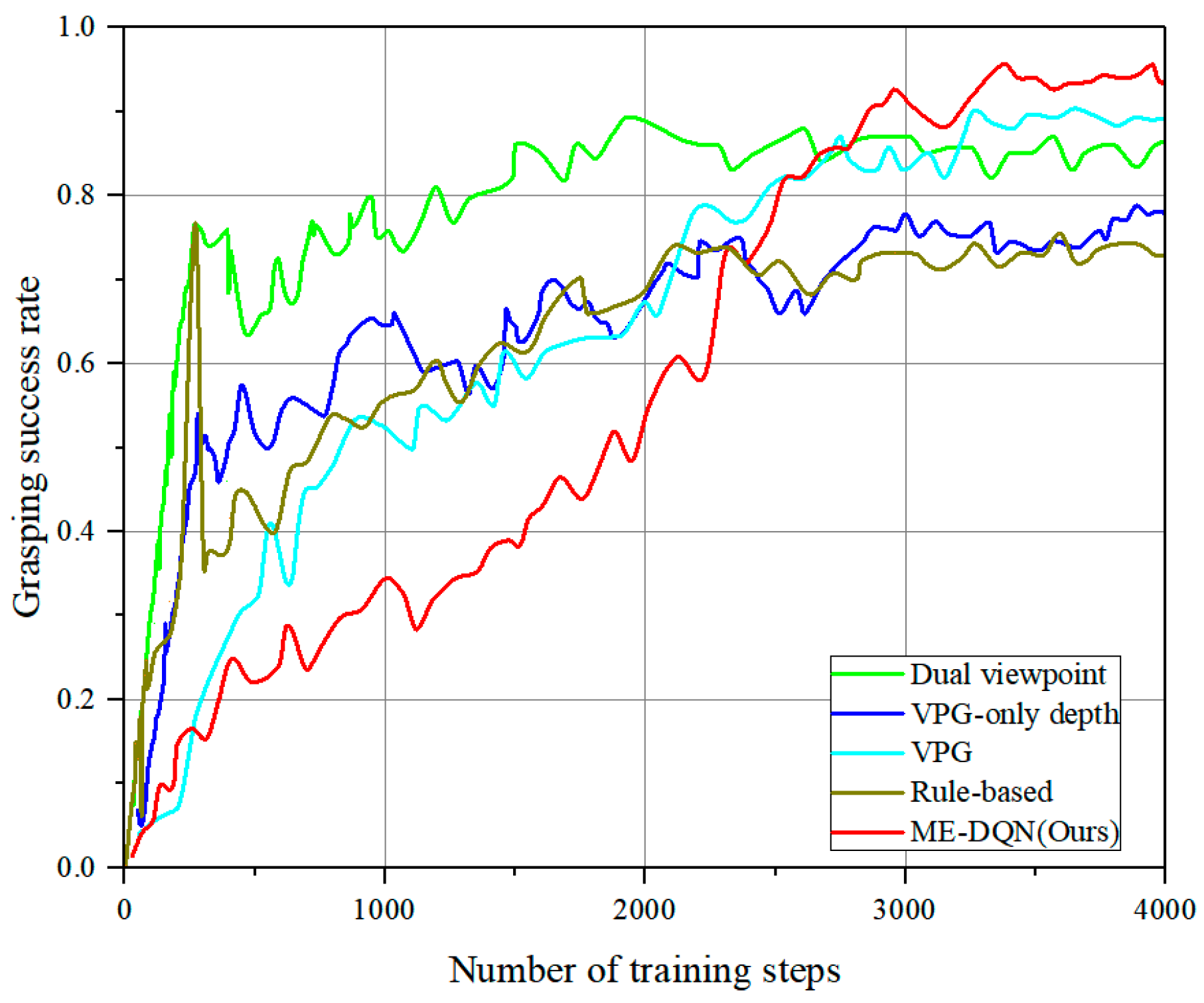 Entropy 26 00416 g011