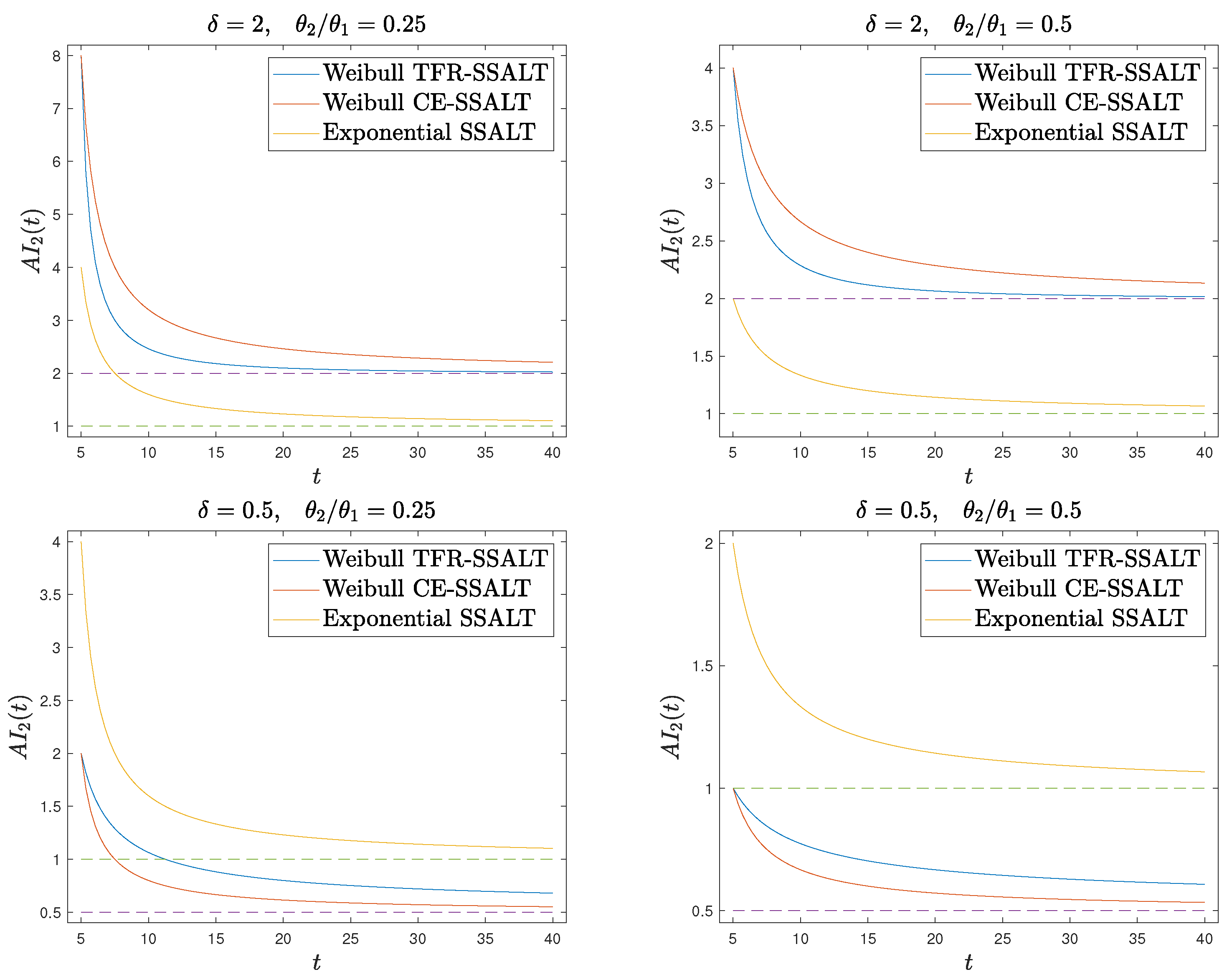 Entropy 26 00417 g001