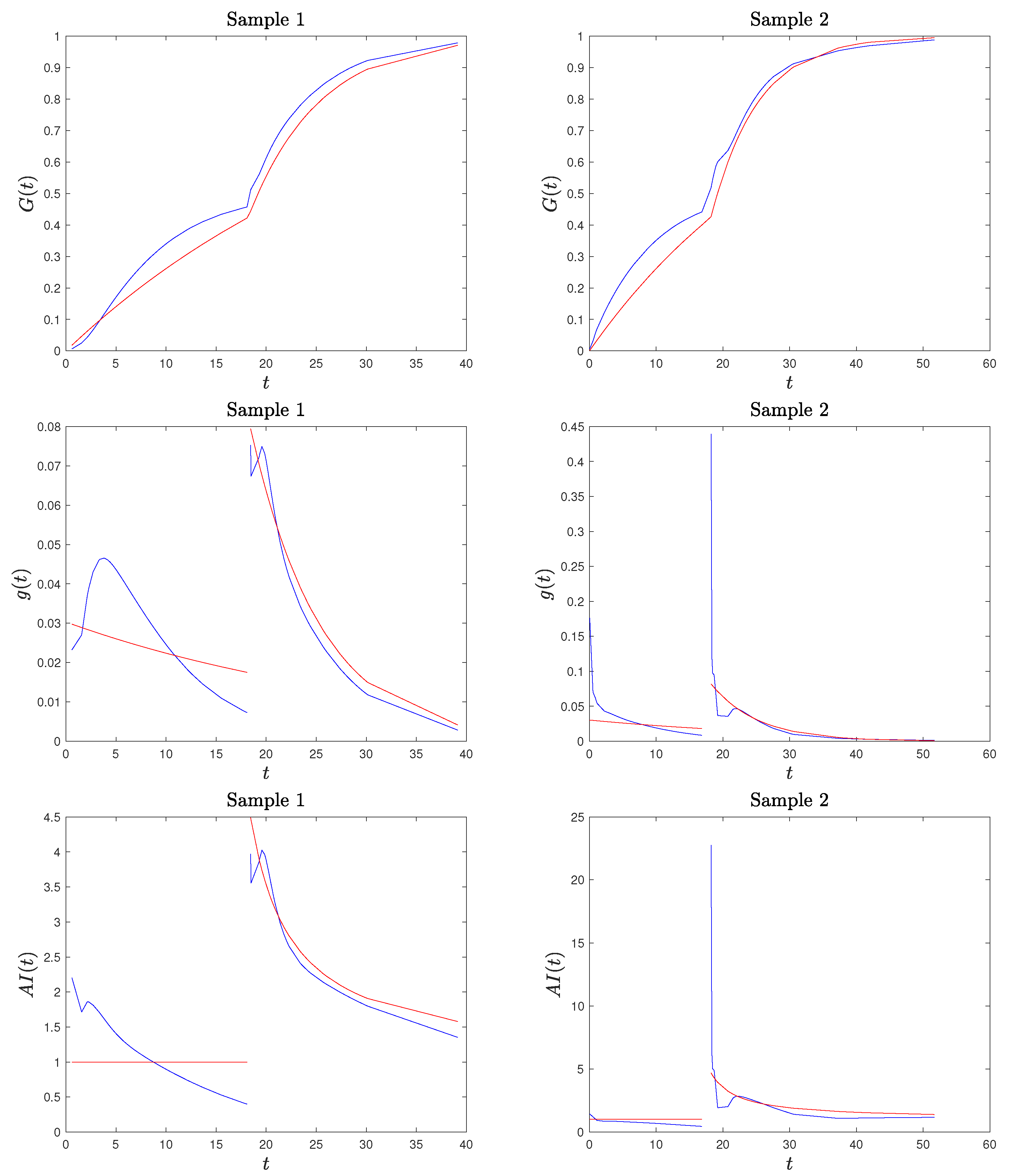 Entropy 26 00417 g002