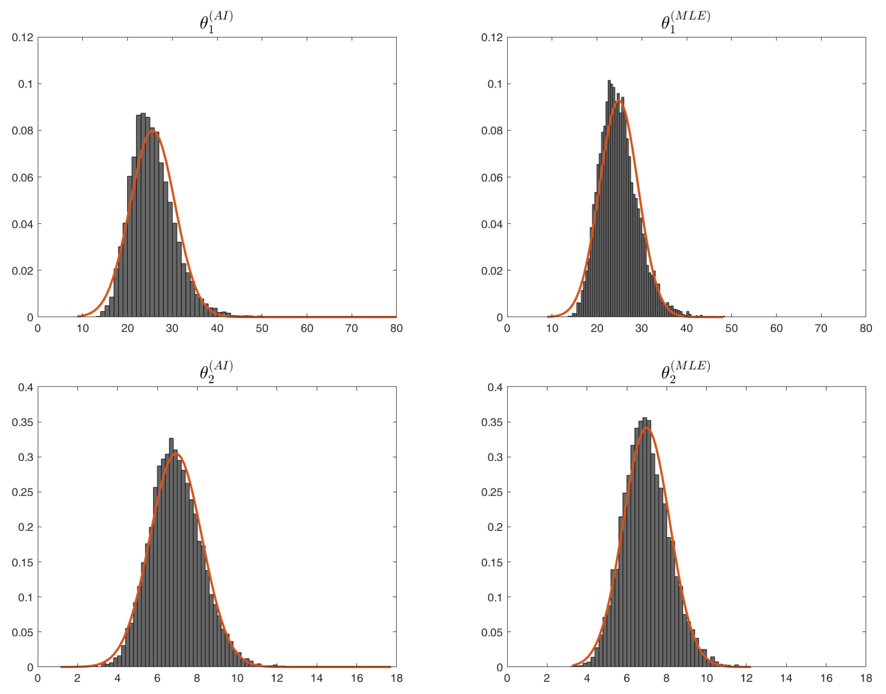 Entropy 26 00417 g004