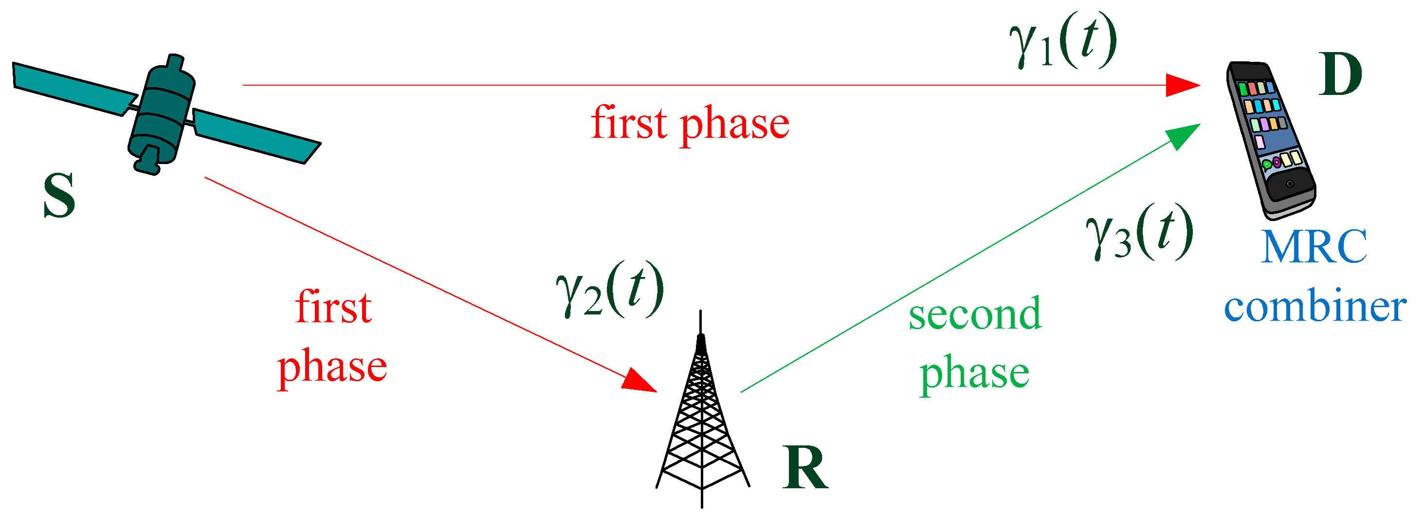 Entropy 26 00419 g001