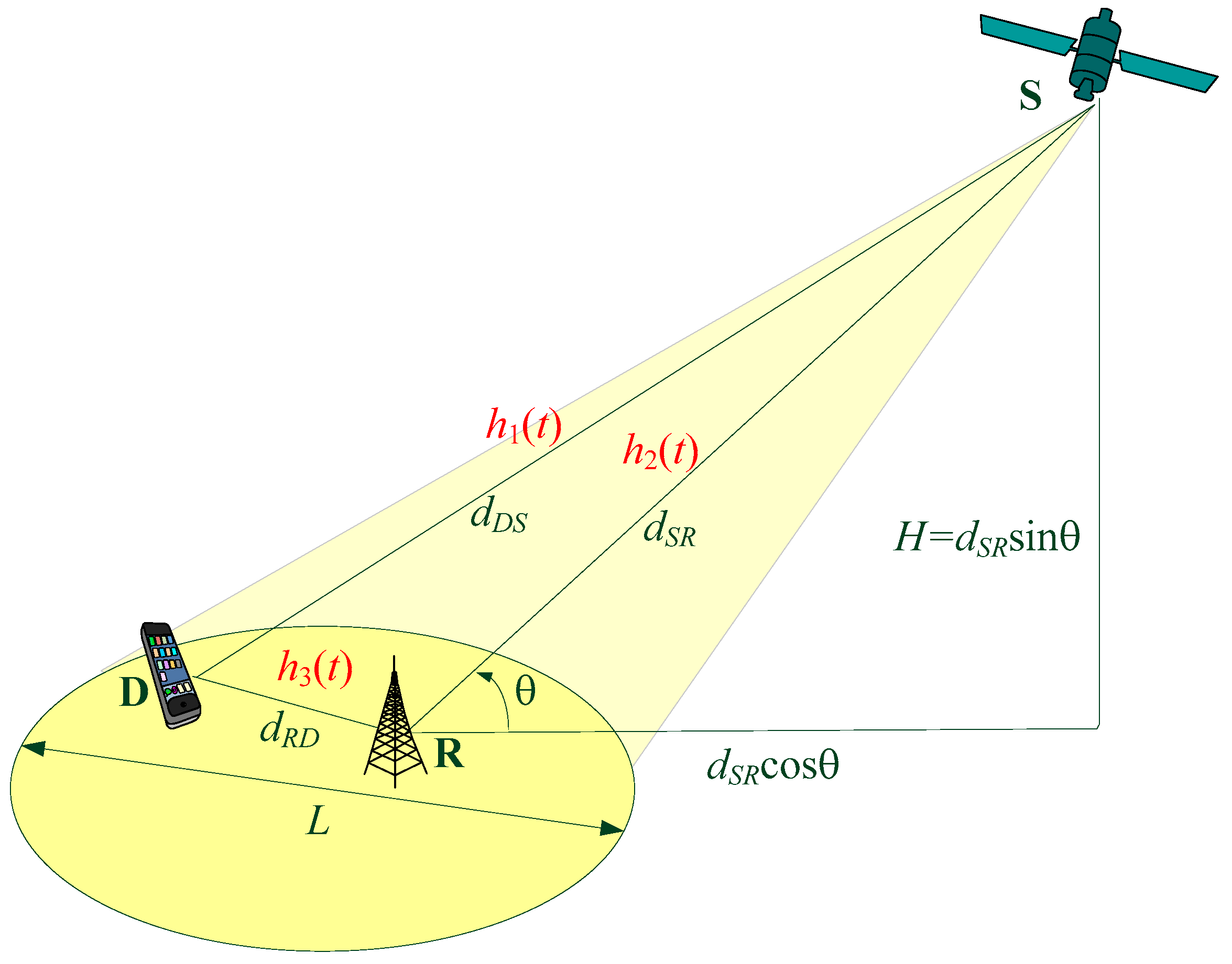 Entropy 26 00419 g002