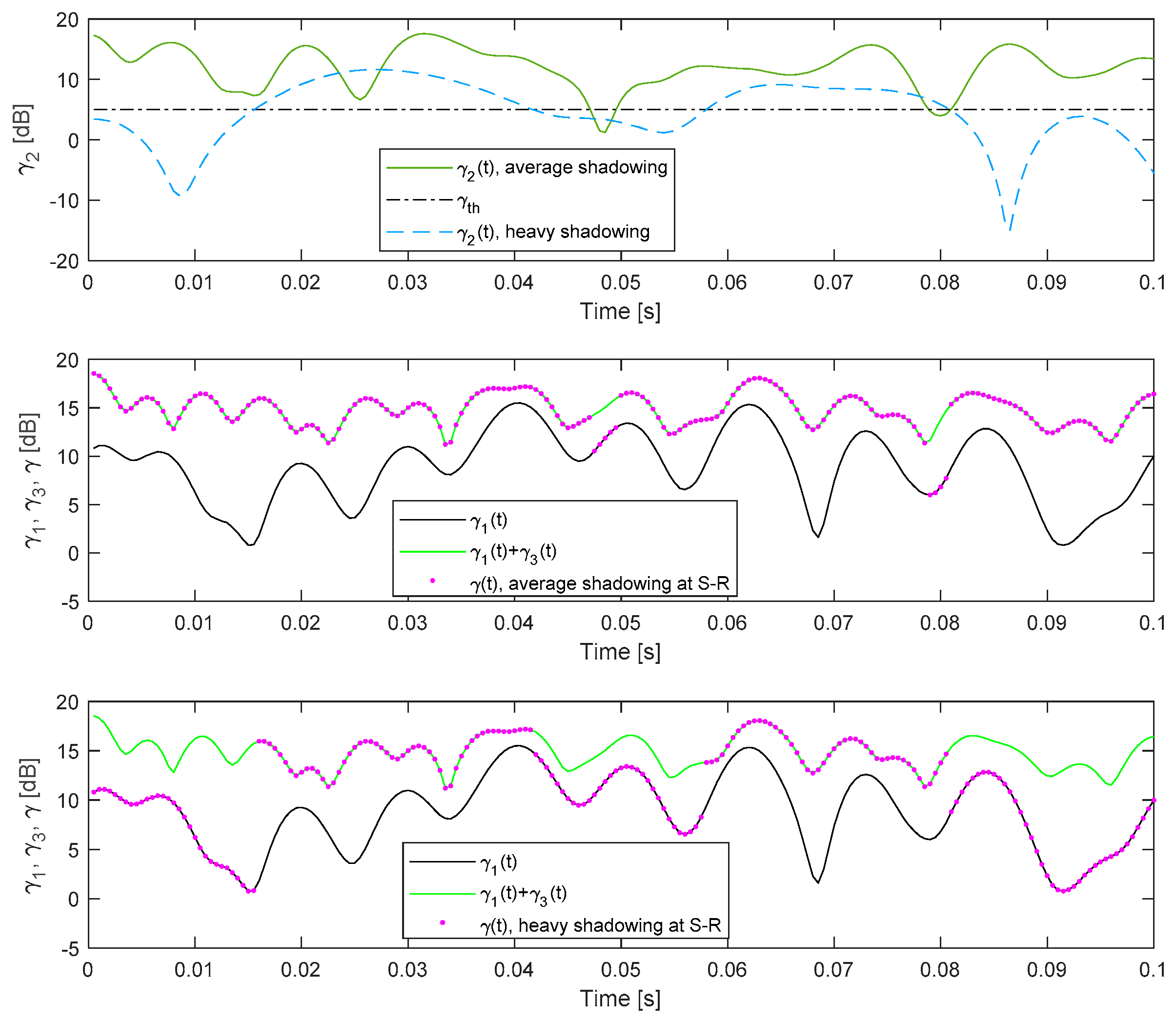 Entropy 26 00419 g004