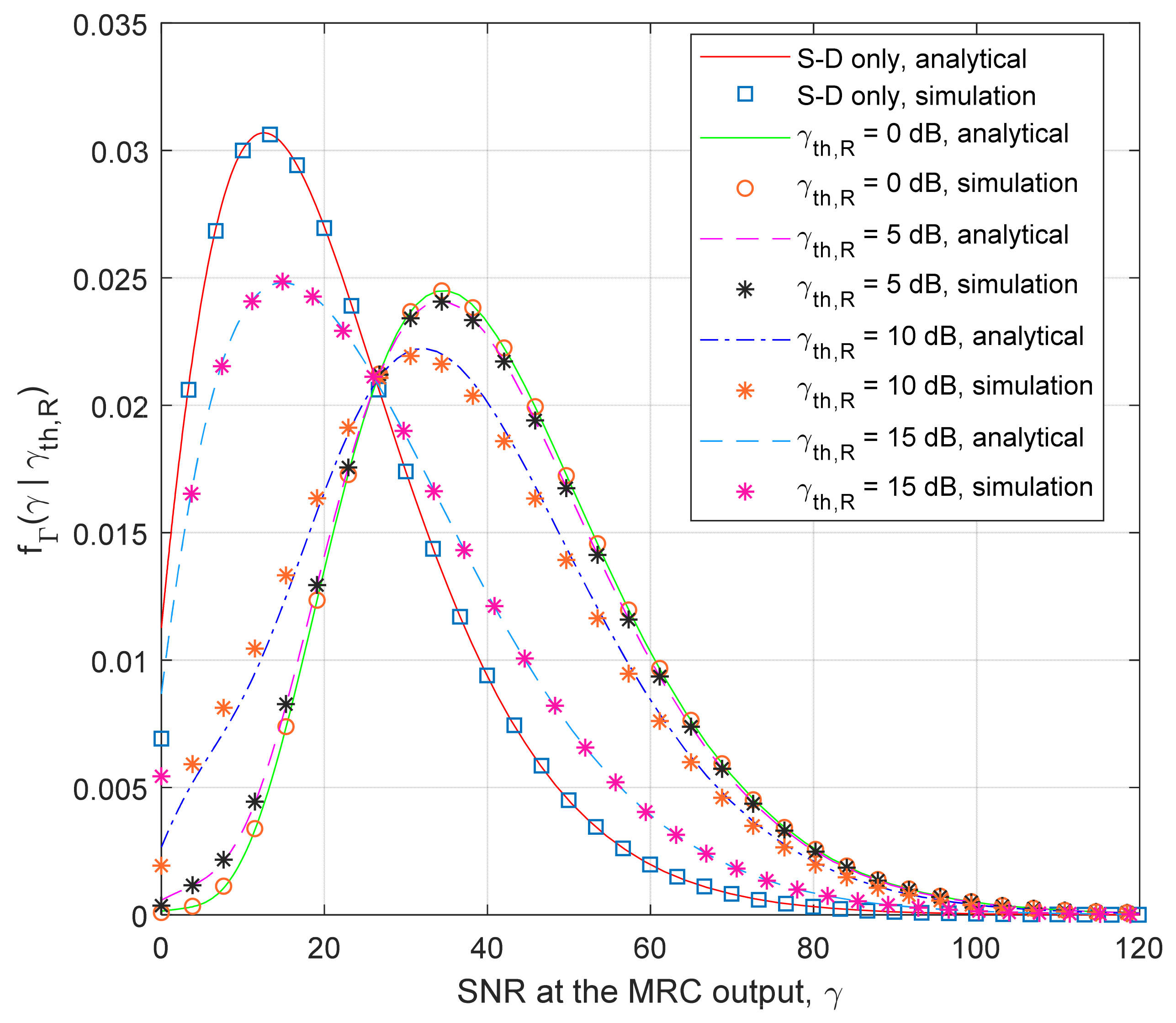 Entropy 26 00419 g005