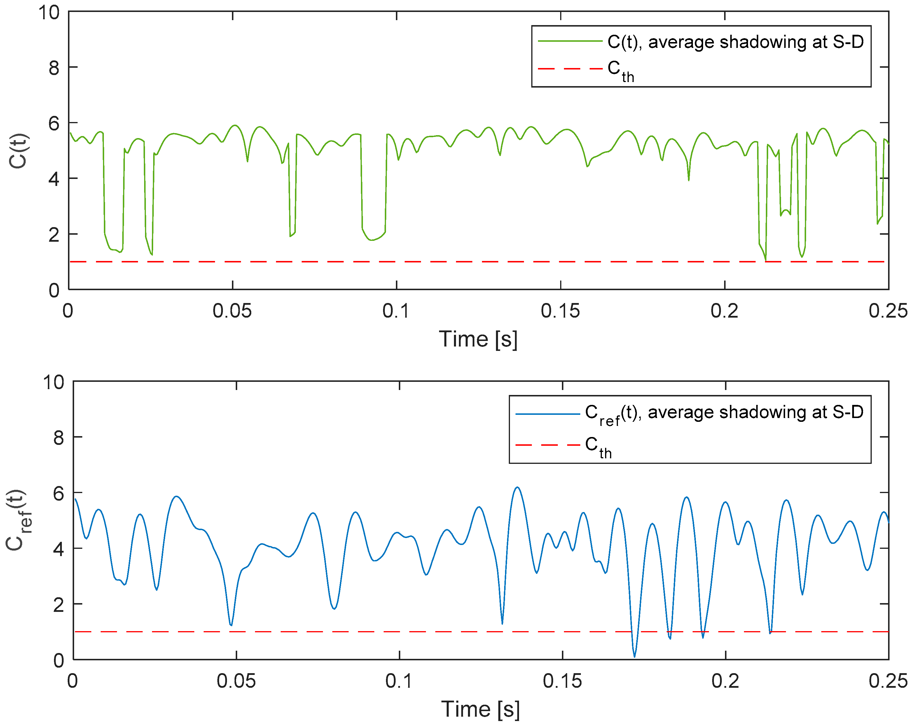 Entropy 26 00419 g007