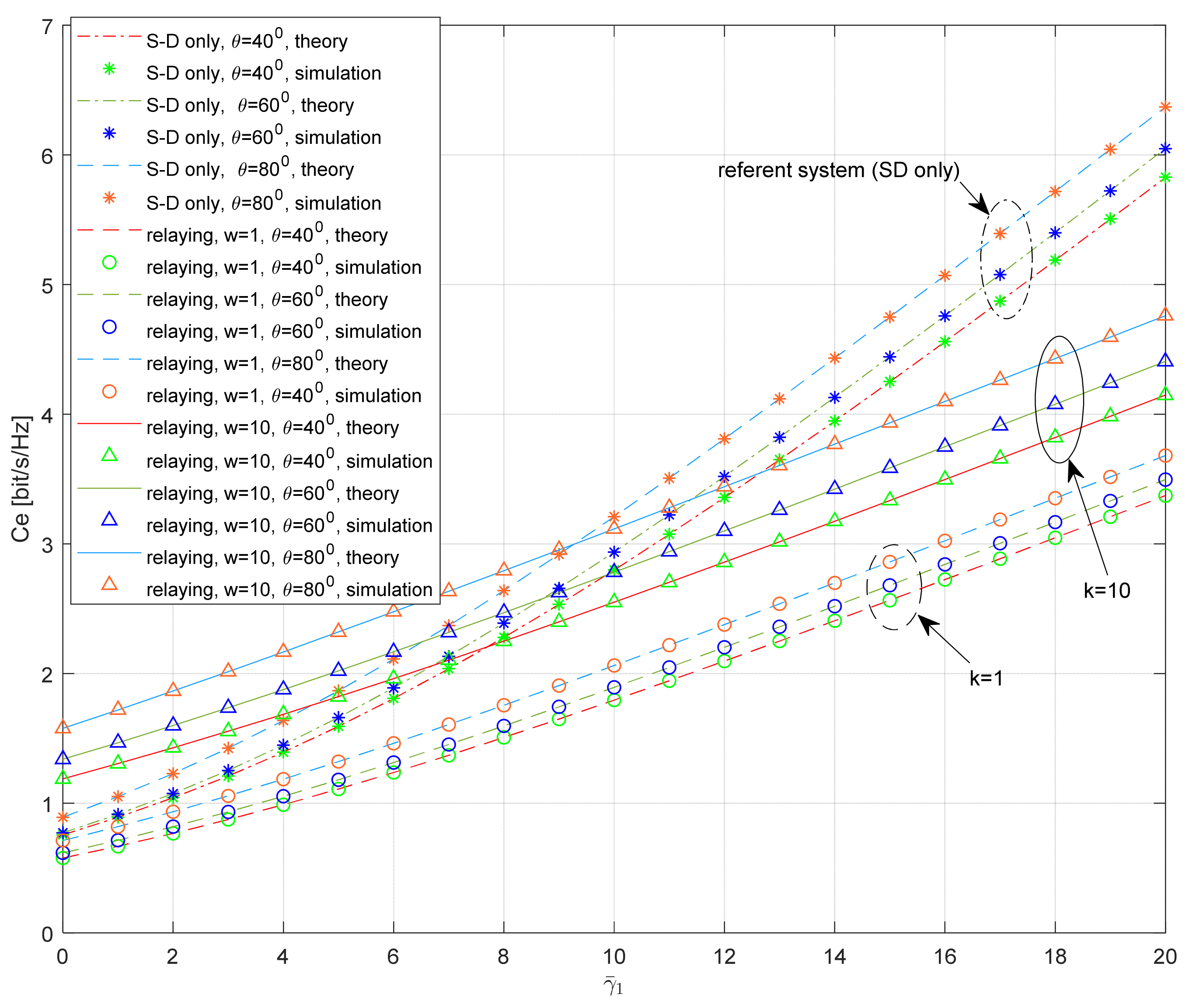Entropy 26 00419 g014