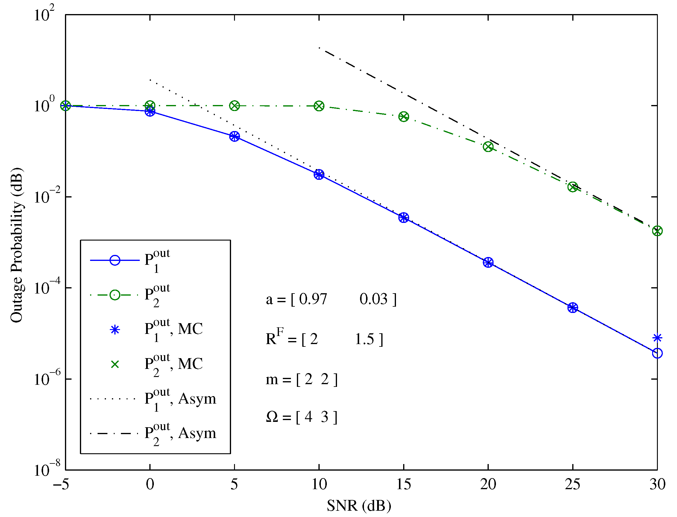 Entropy 26 00421 g002