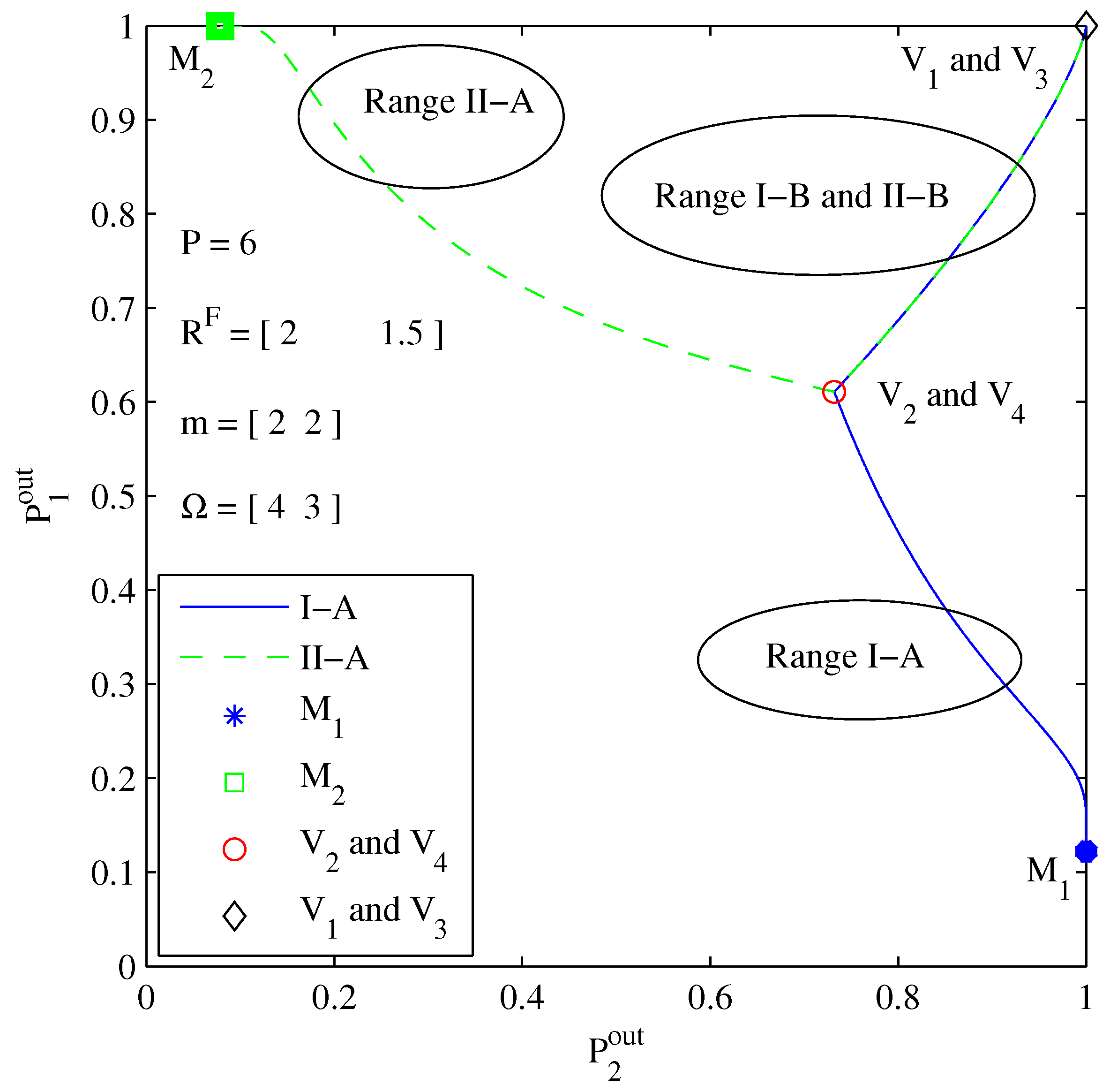 Entropy 26 00421 g004