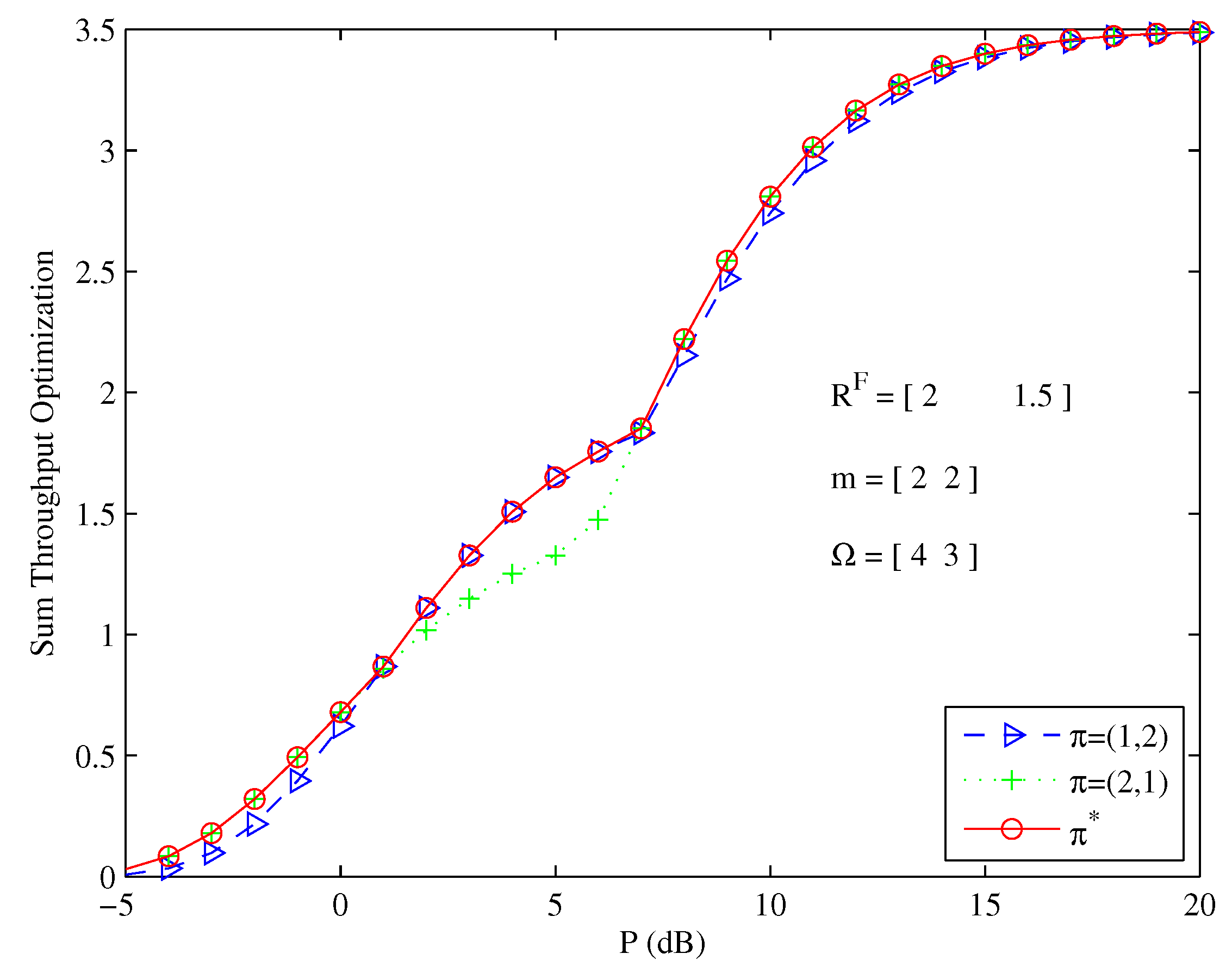 Entropy 26 00421 g005