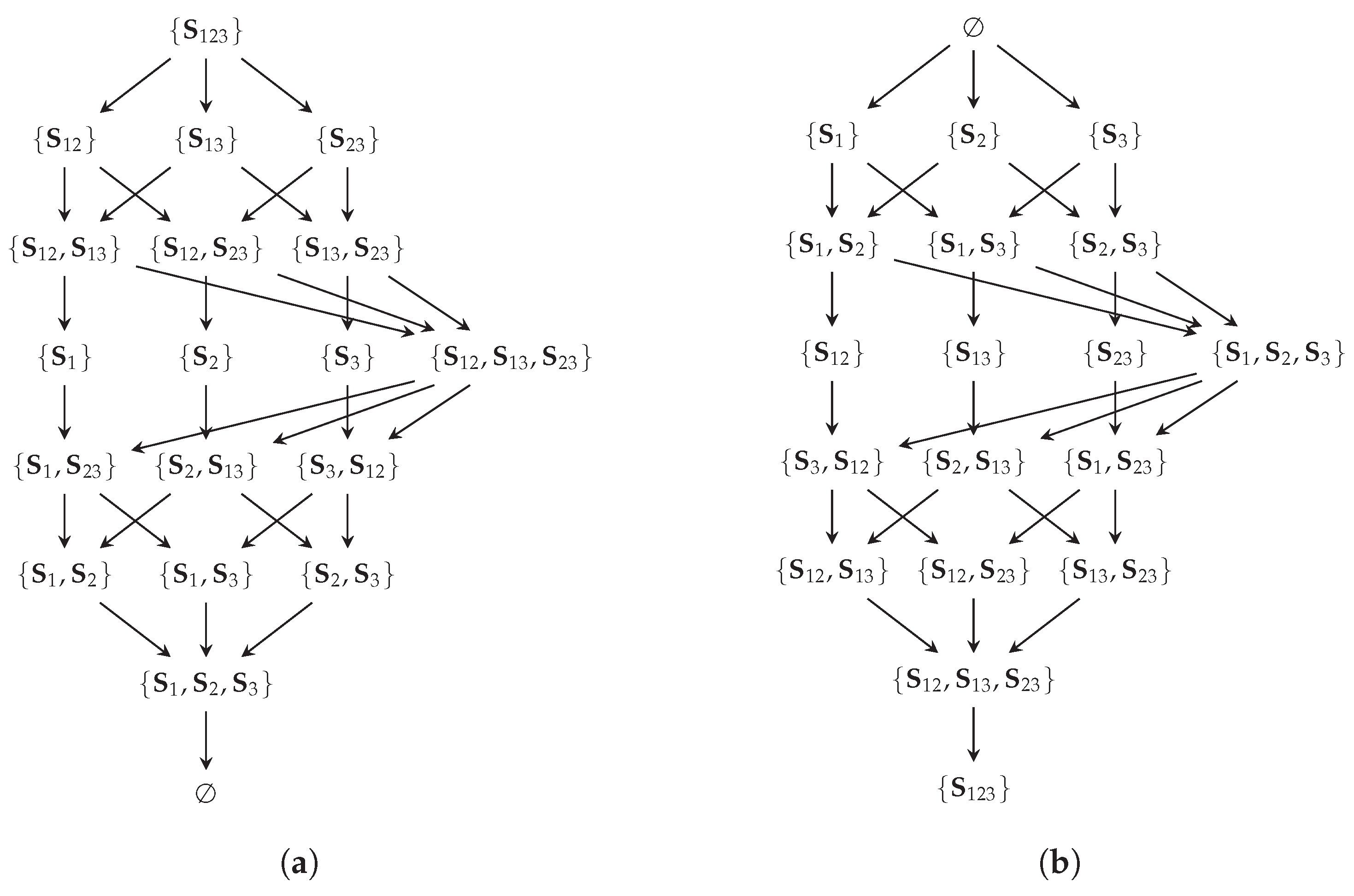 Entropy 26 00424 g004