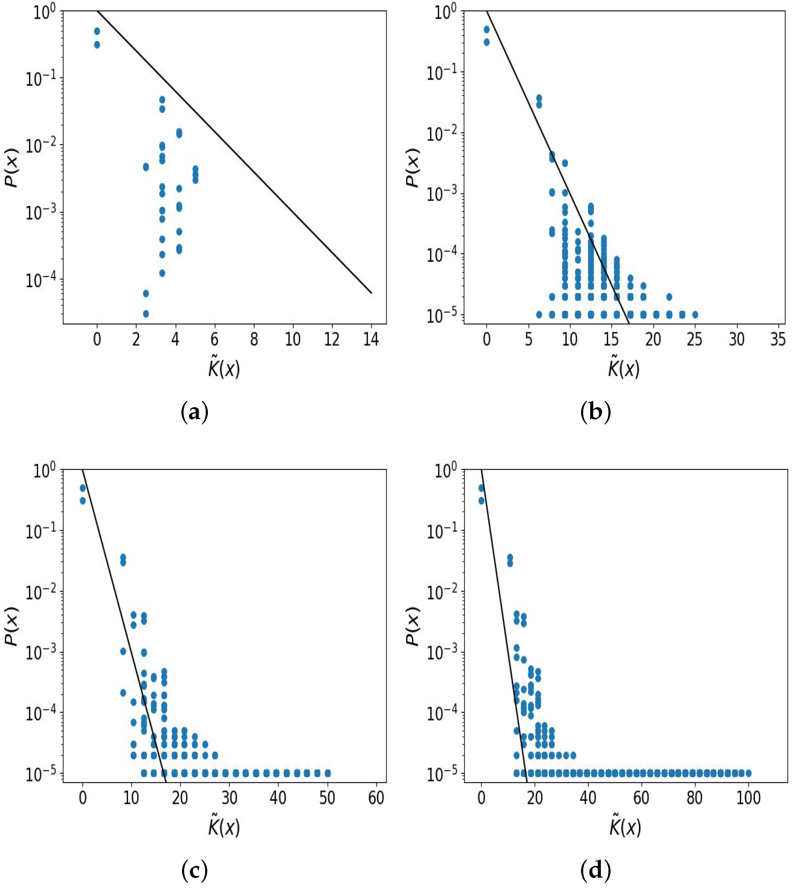 Entropy 26 00426 g0a1 Entropy 26 00426 g0a1