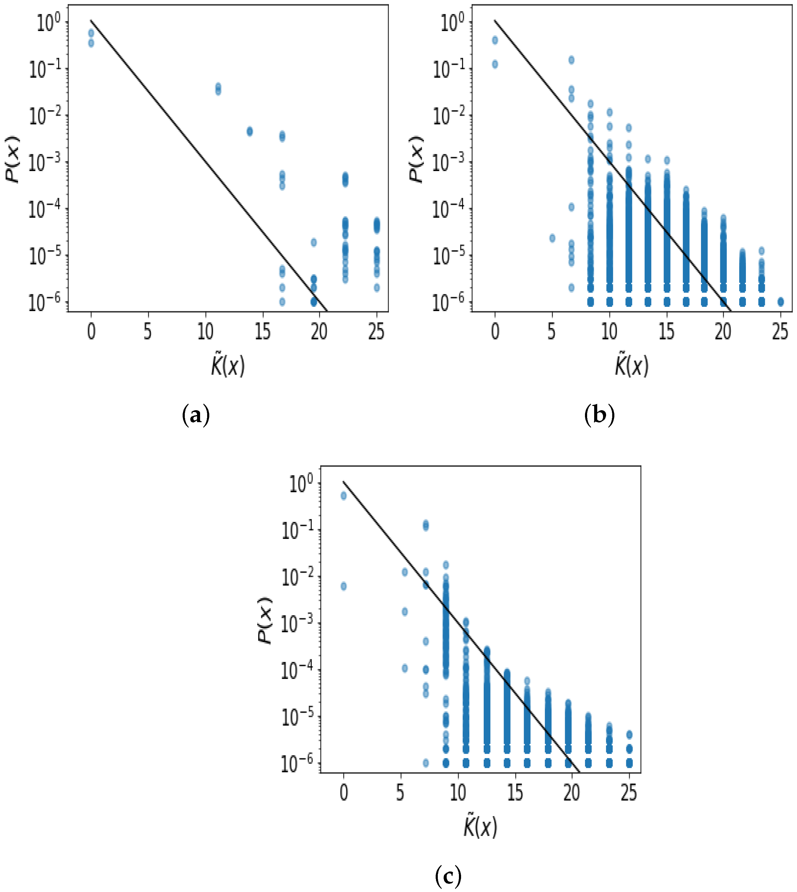 Entropy 26 00426 g0a3 Entropy 26 00426 g0a3