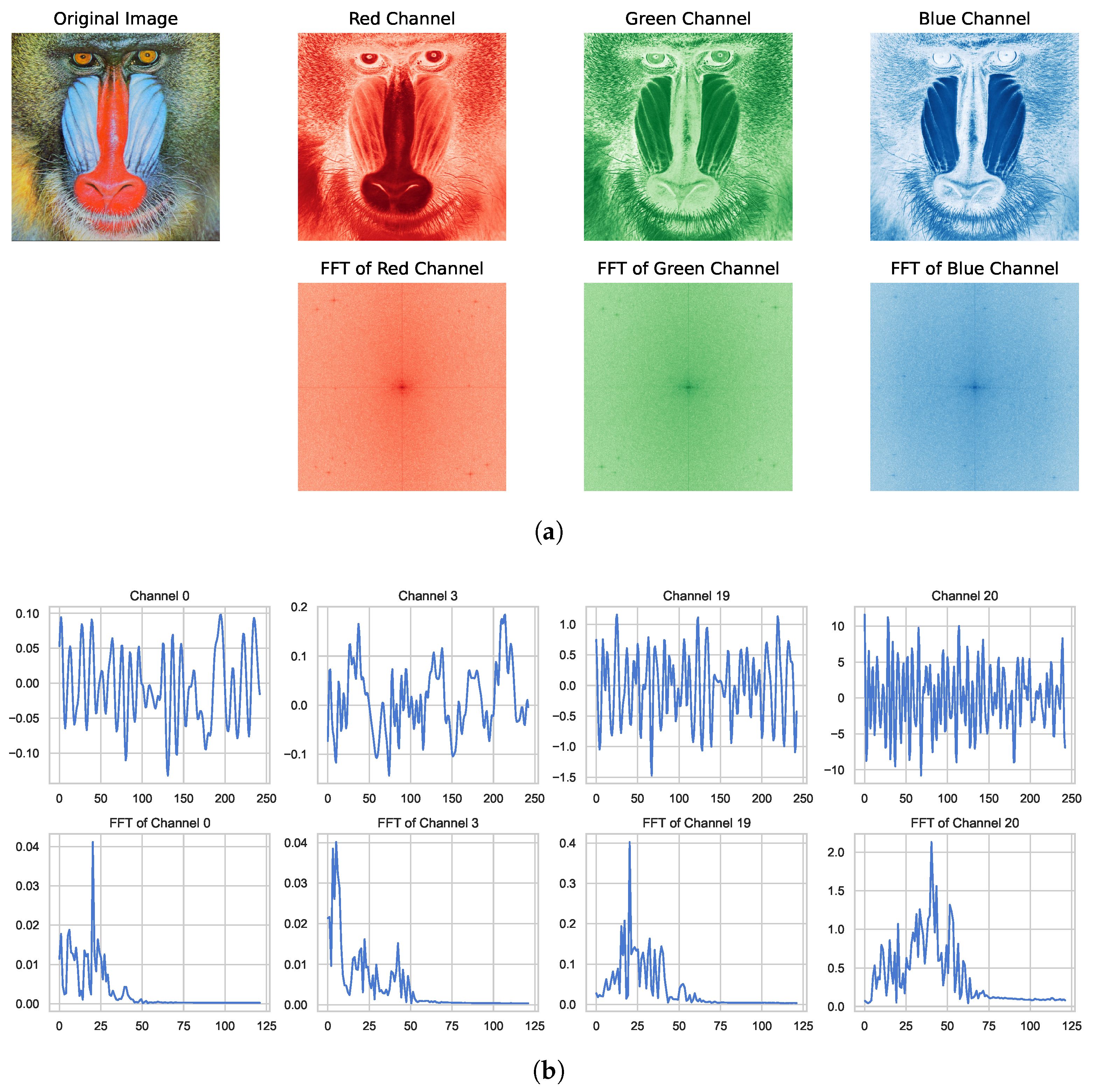 Entropy 26 00428 g001
