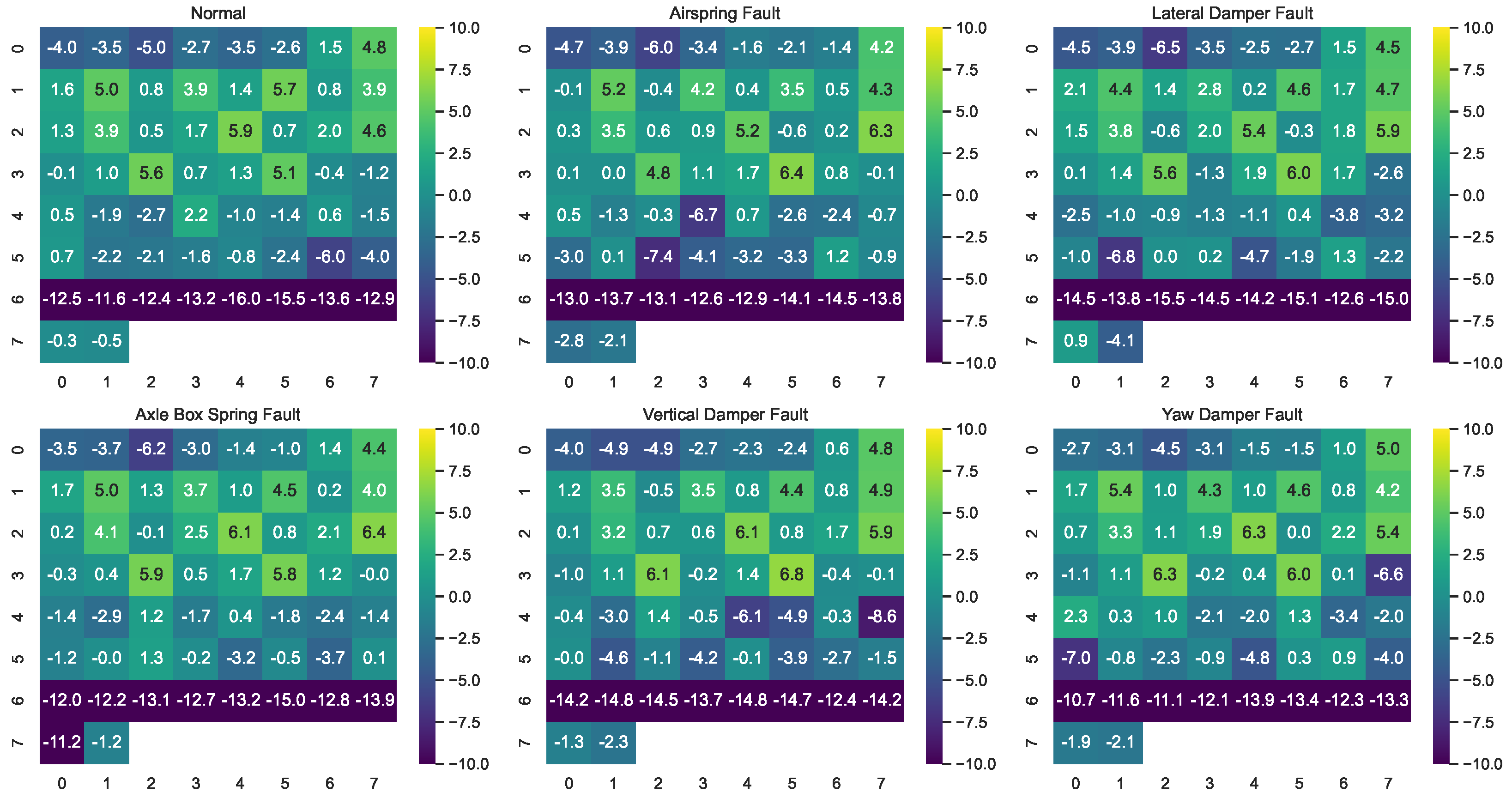 Entropy 26 00428 g007