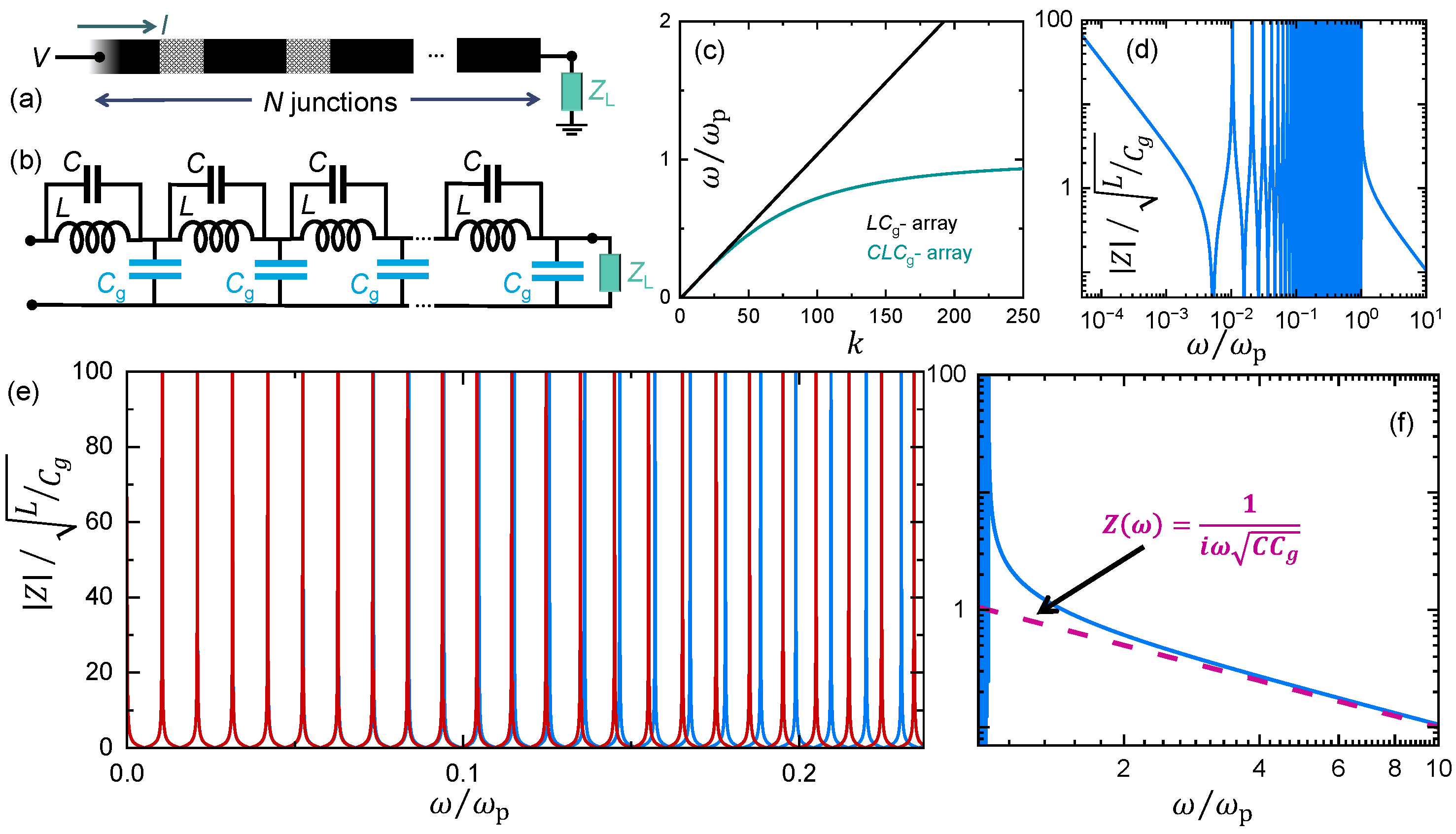 Entropy 26 00429 g001
