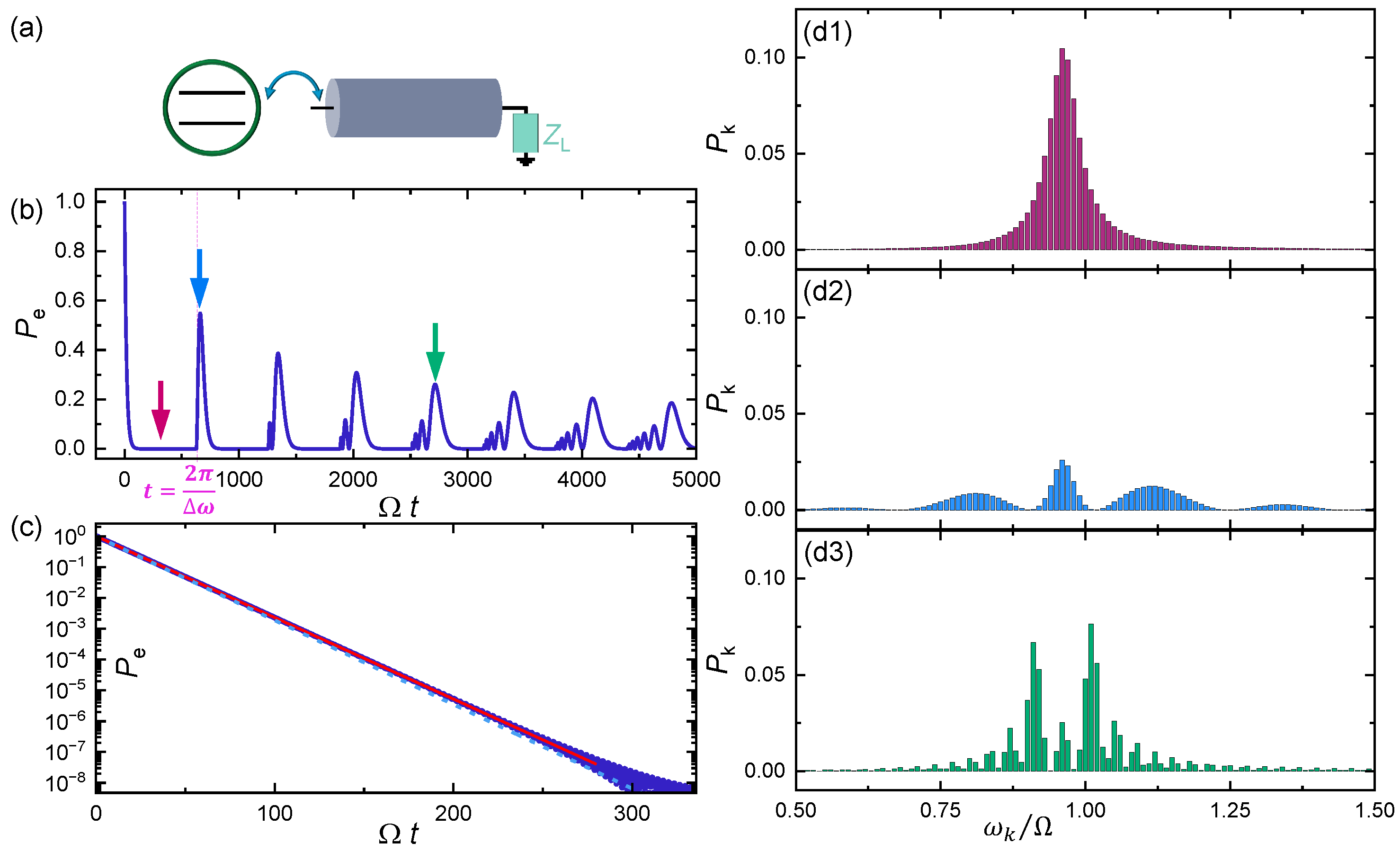Entropy 26 00429 g002