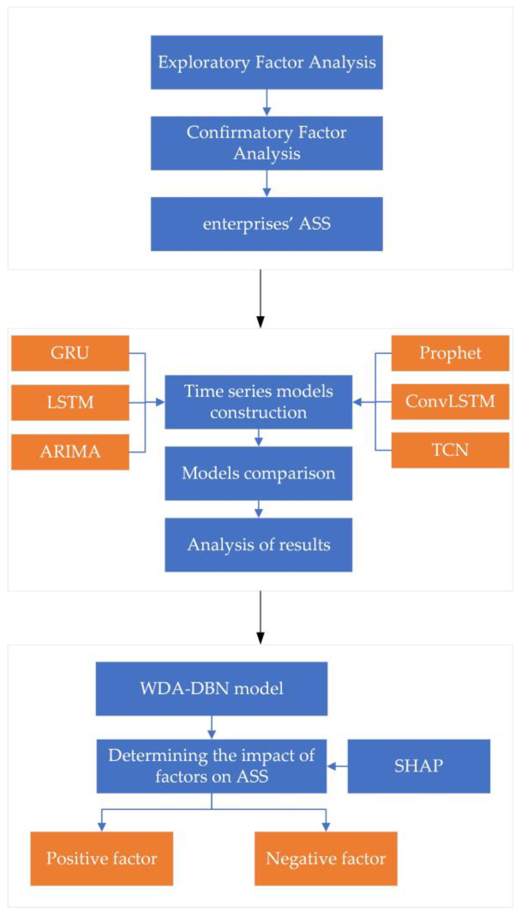 Entropy 26 00434 g002