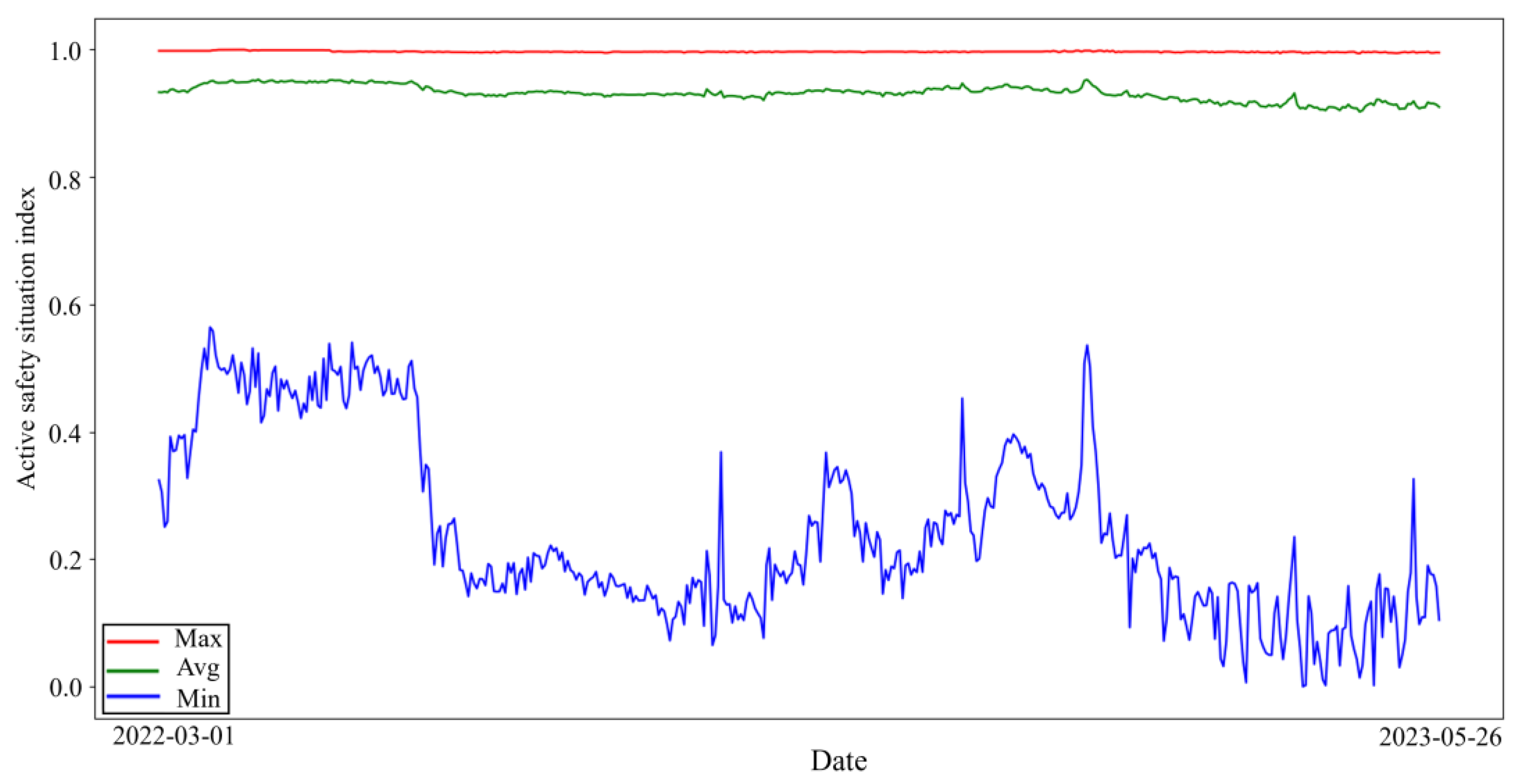 Entropy 26 00434 g003