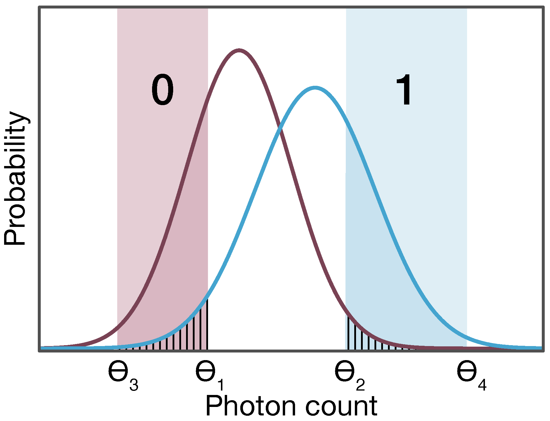 Entropy 26 00437 g002