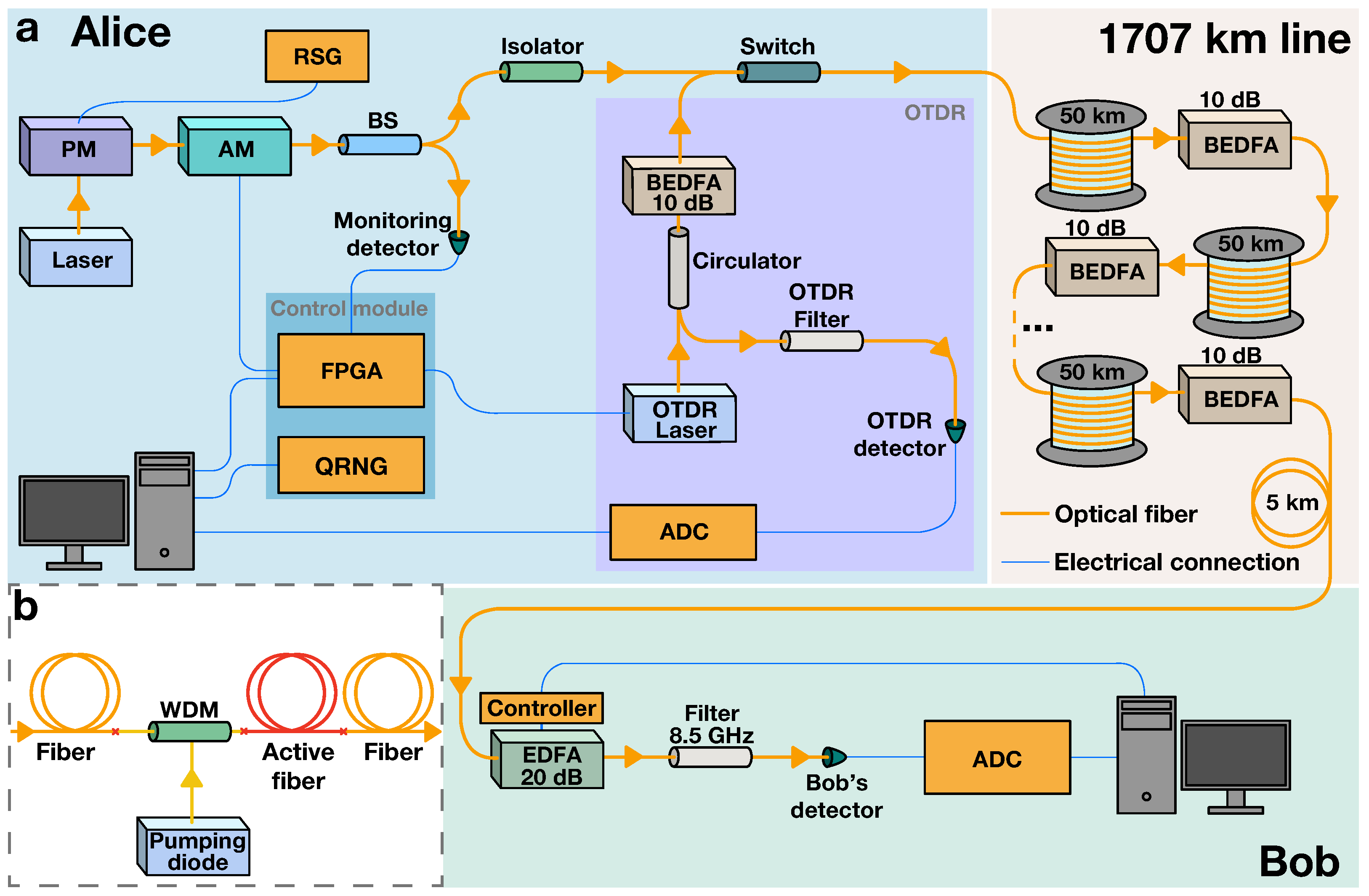 Entropy 26 00437 g003