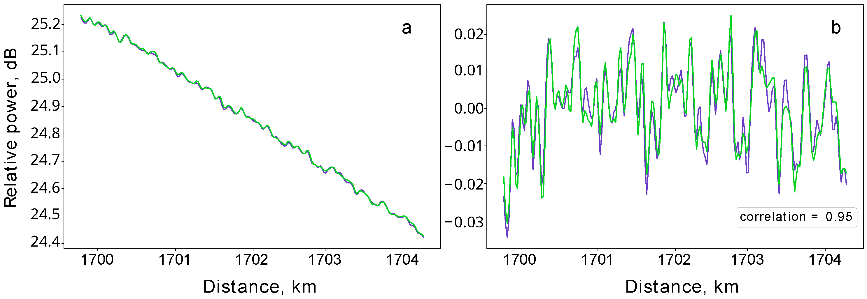 Entropy 26 00437 g005