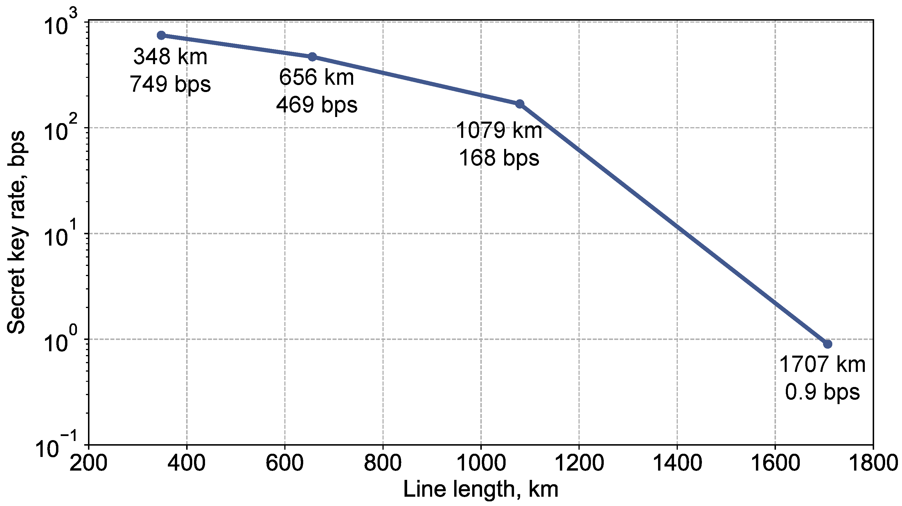 Entropy 26 00437 g007