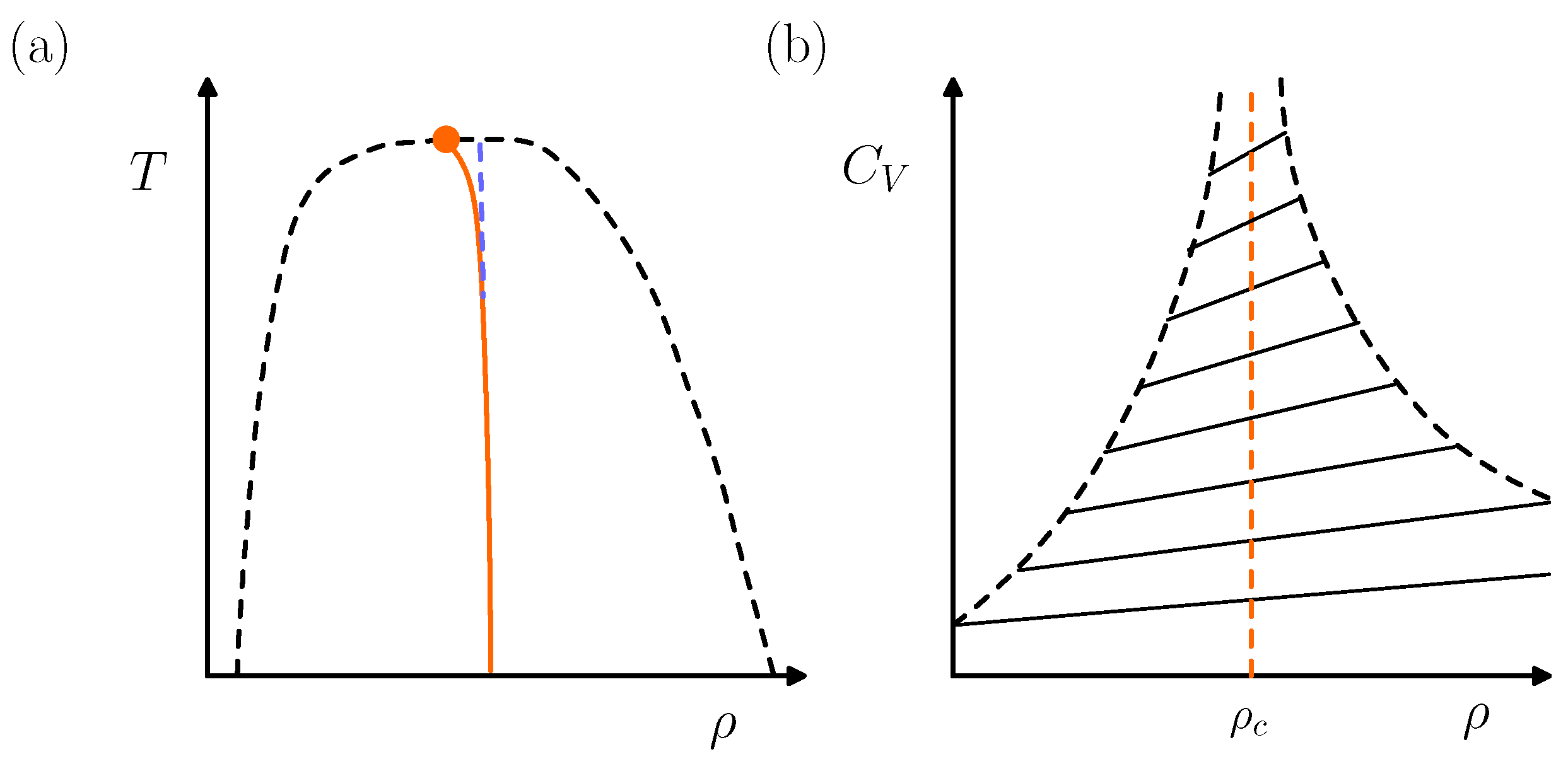 Entropy 26 00438 g003