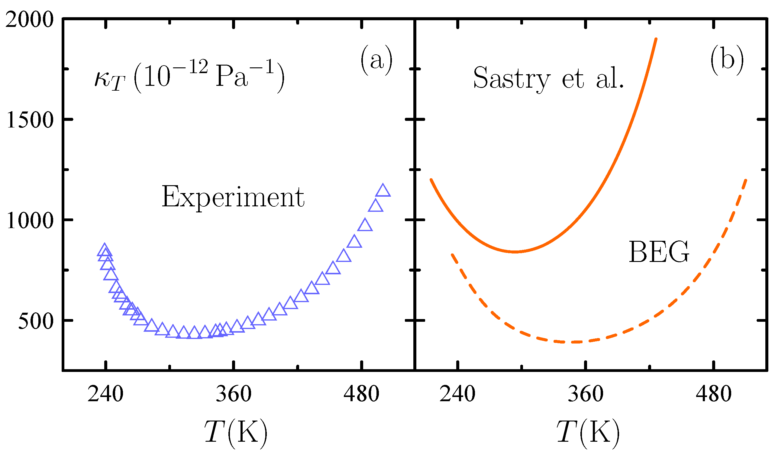 Entropy 26 00438 g004
