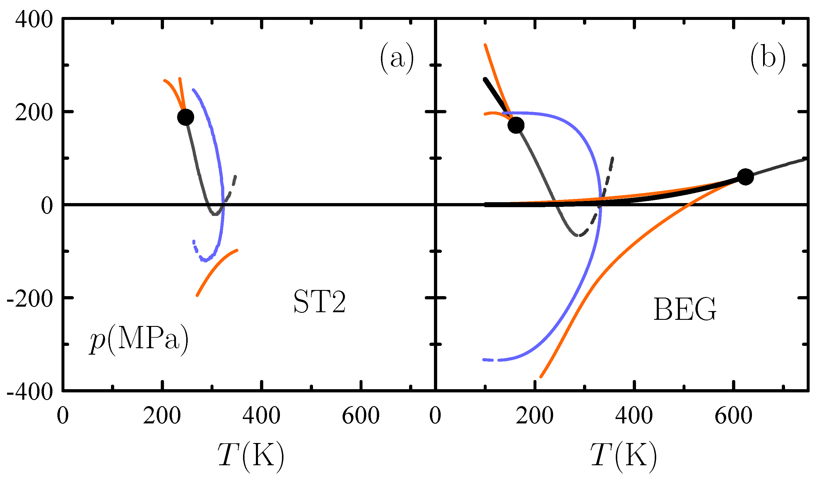 Entropy 26 00438 g006