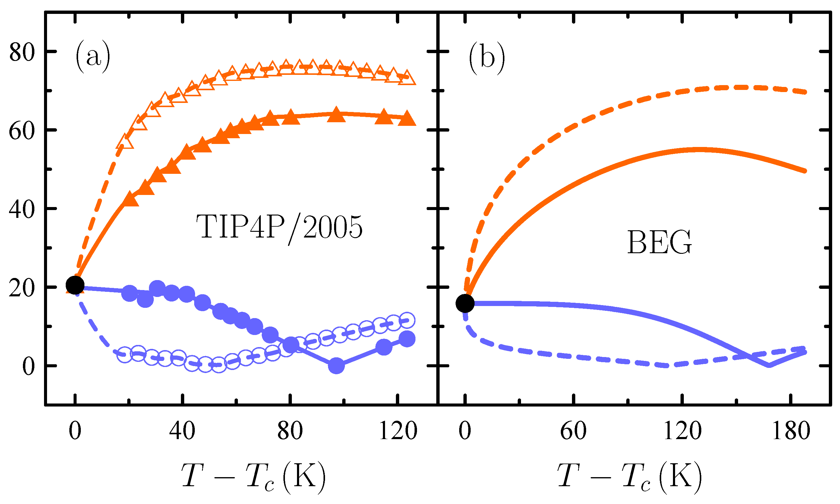 Entropy 26 00438 g007