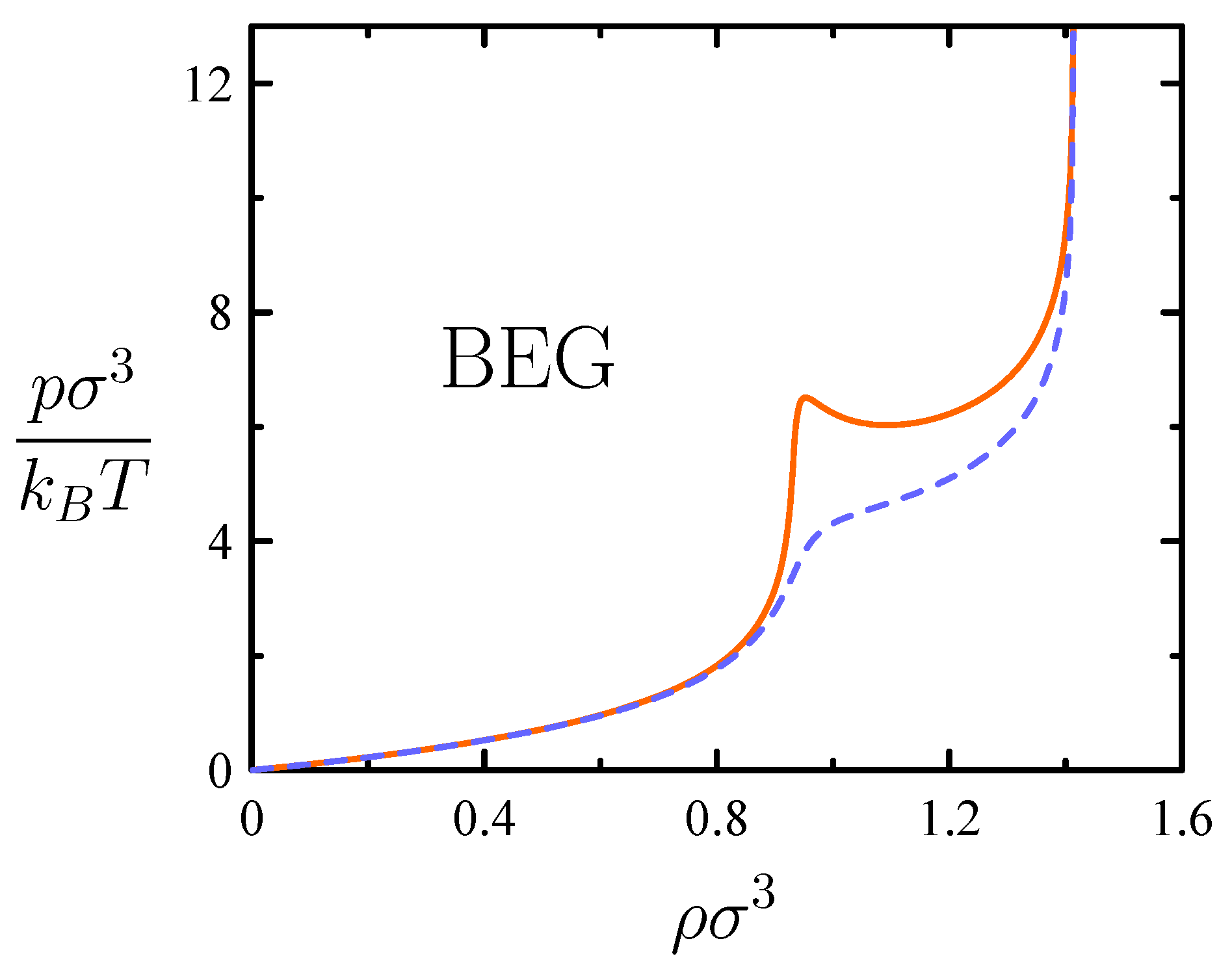 Entropy 26 00438 g009