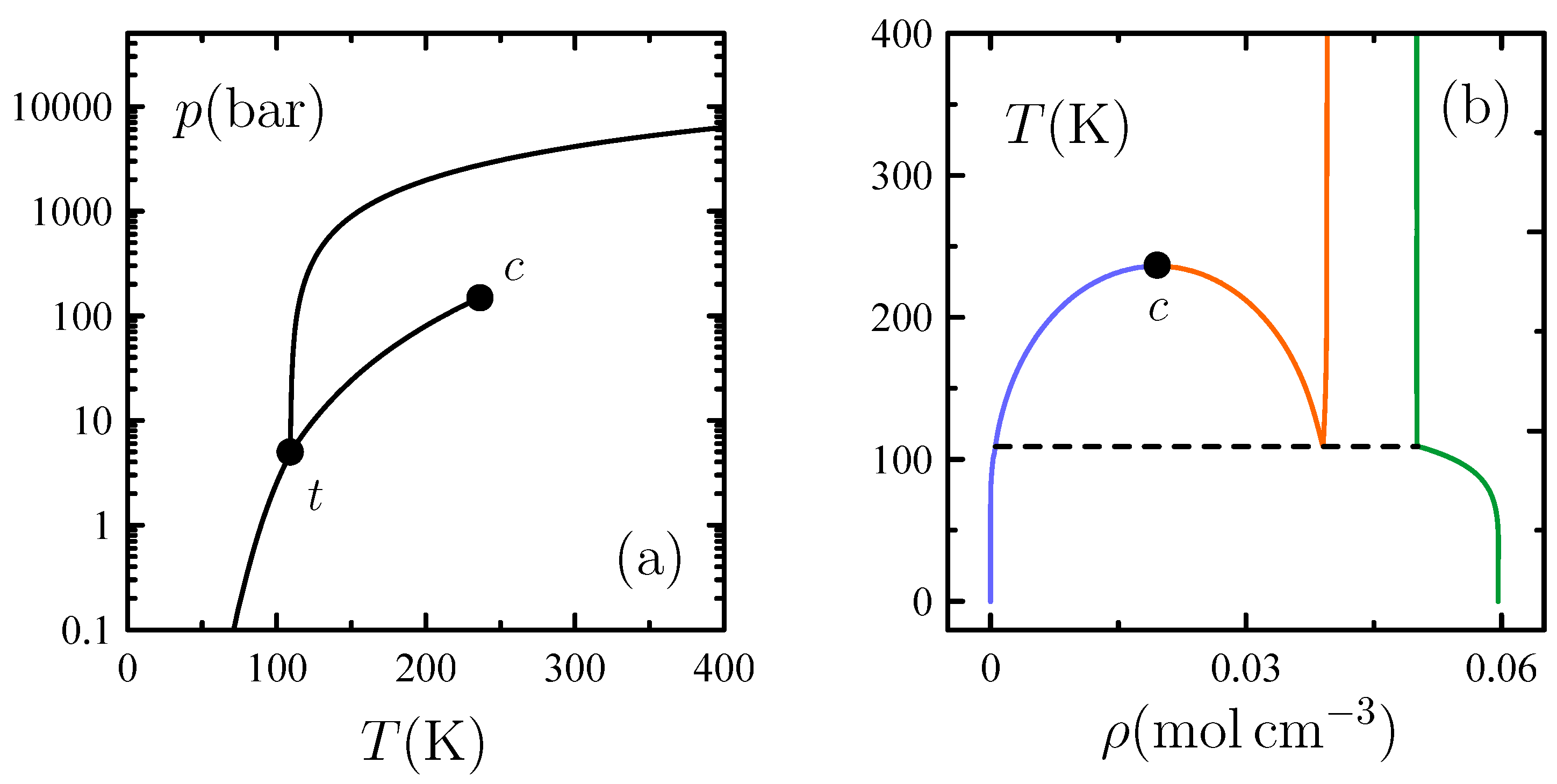 Entropy 26 00438 g010
