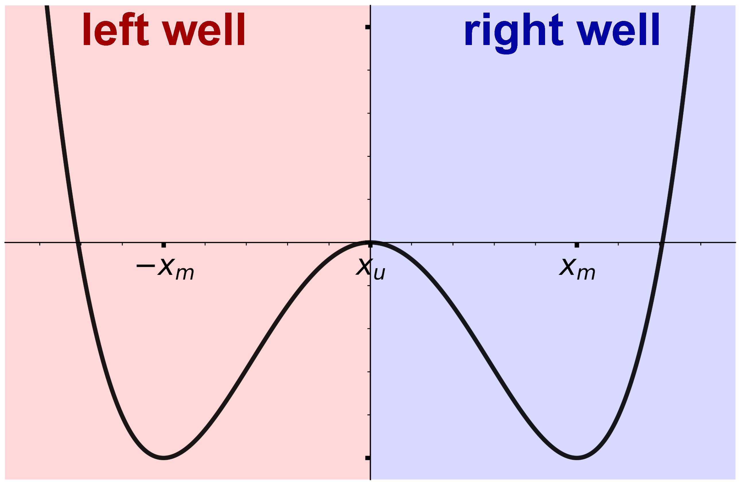 Entropy 26 00439 g001