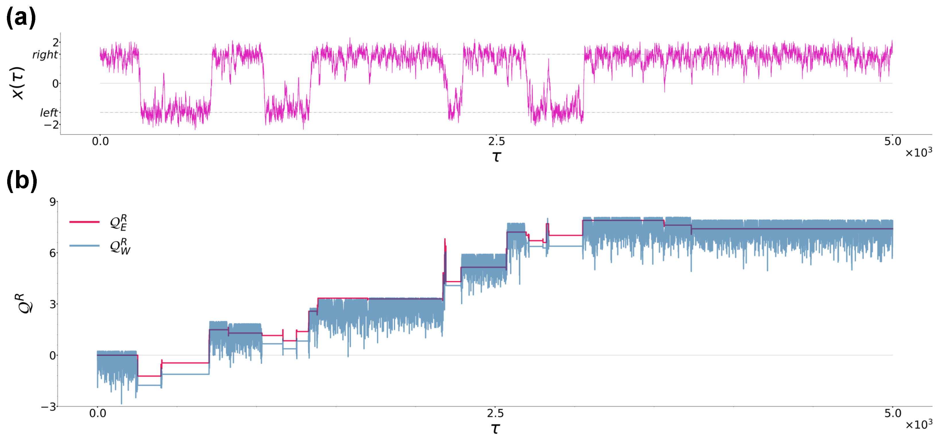Entropy 26 00439 g002