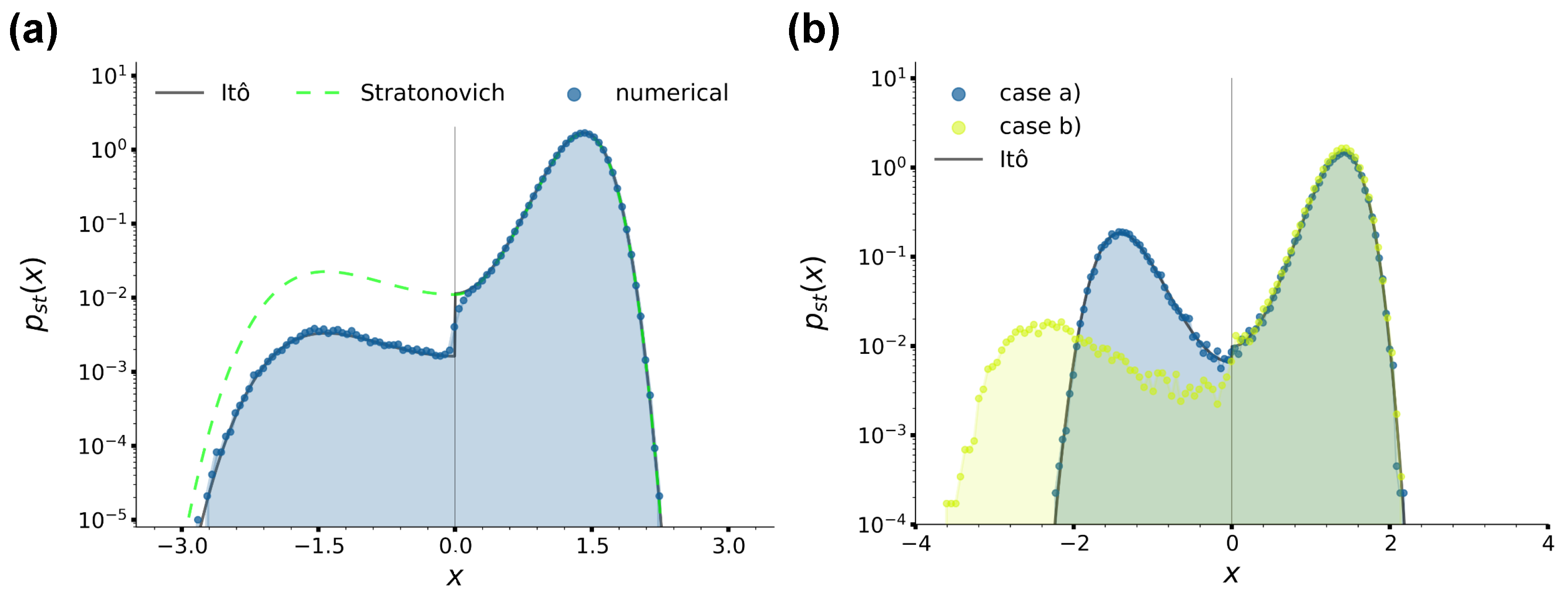 Entropy 26 00439 g003