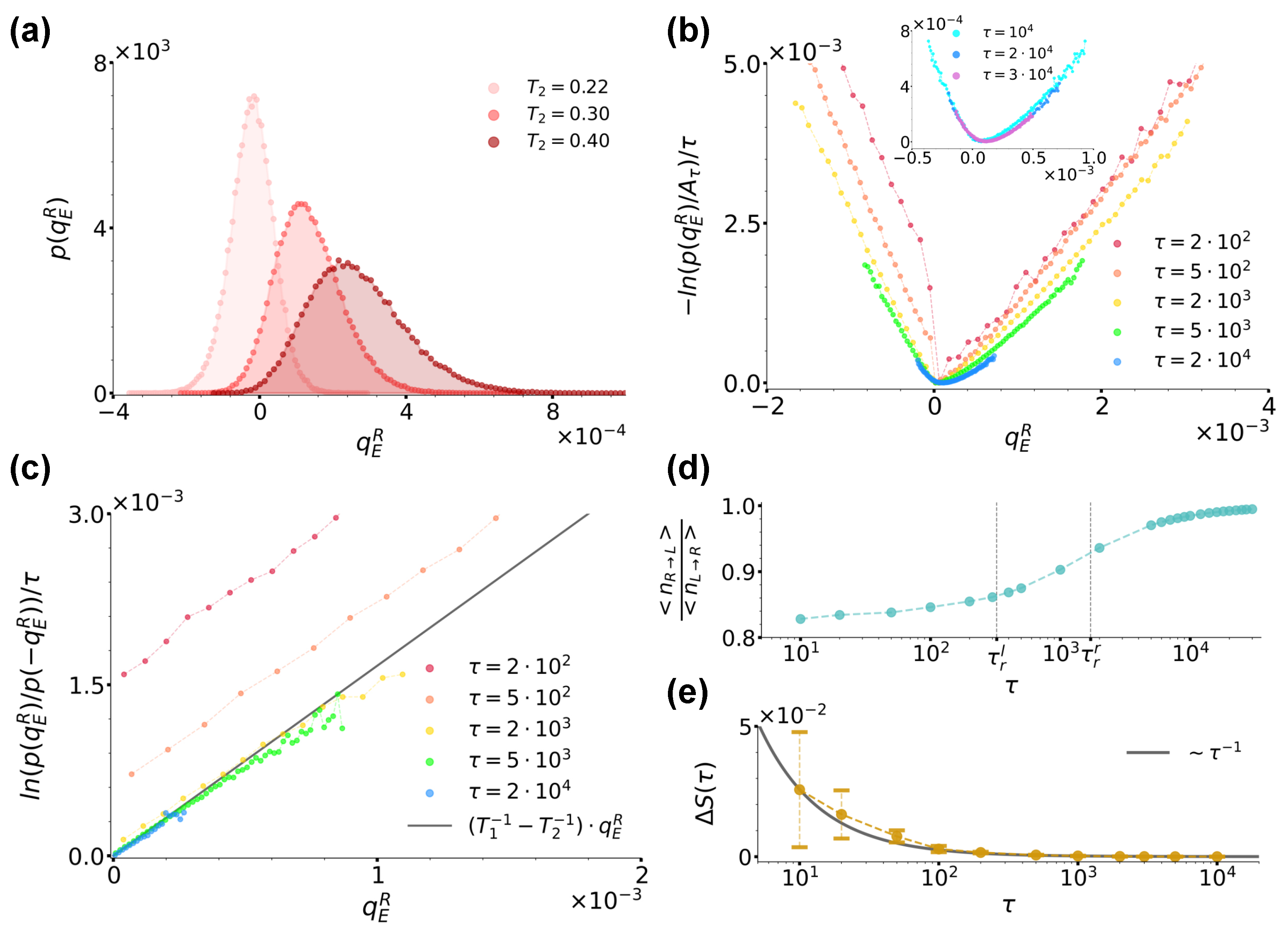 Entropy 26 00439 g004