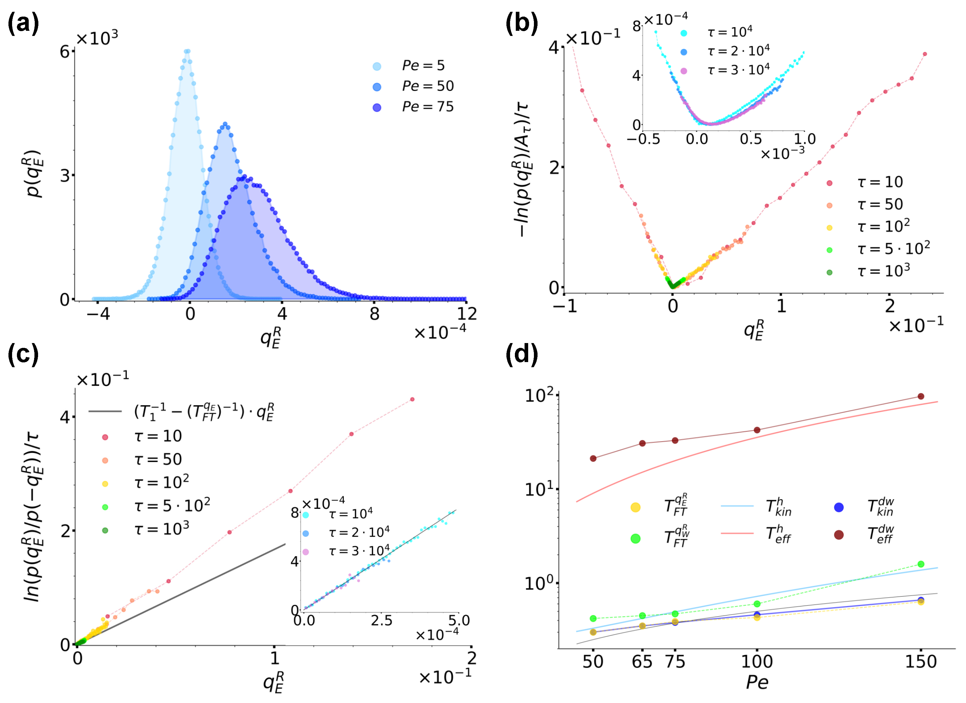Entropy 26 00439 g006