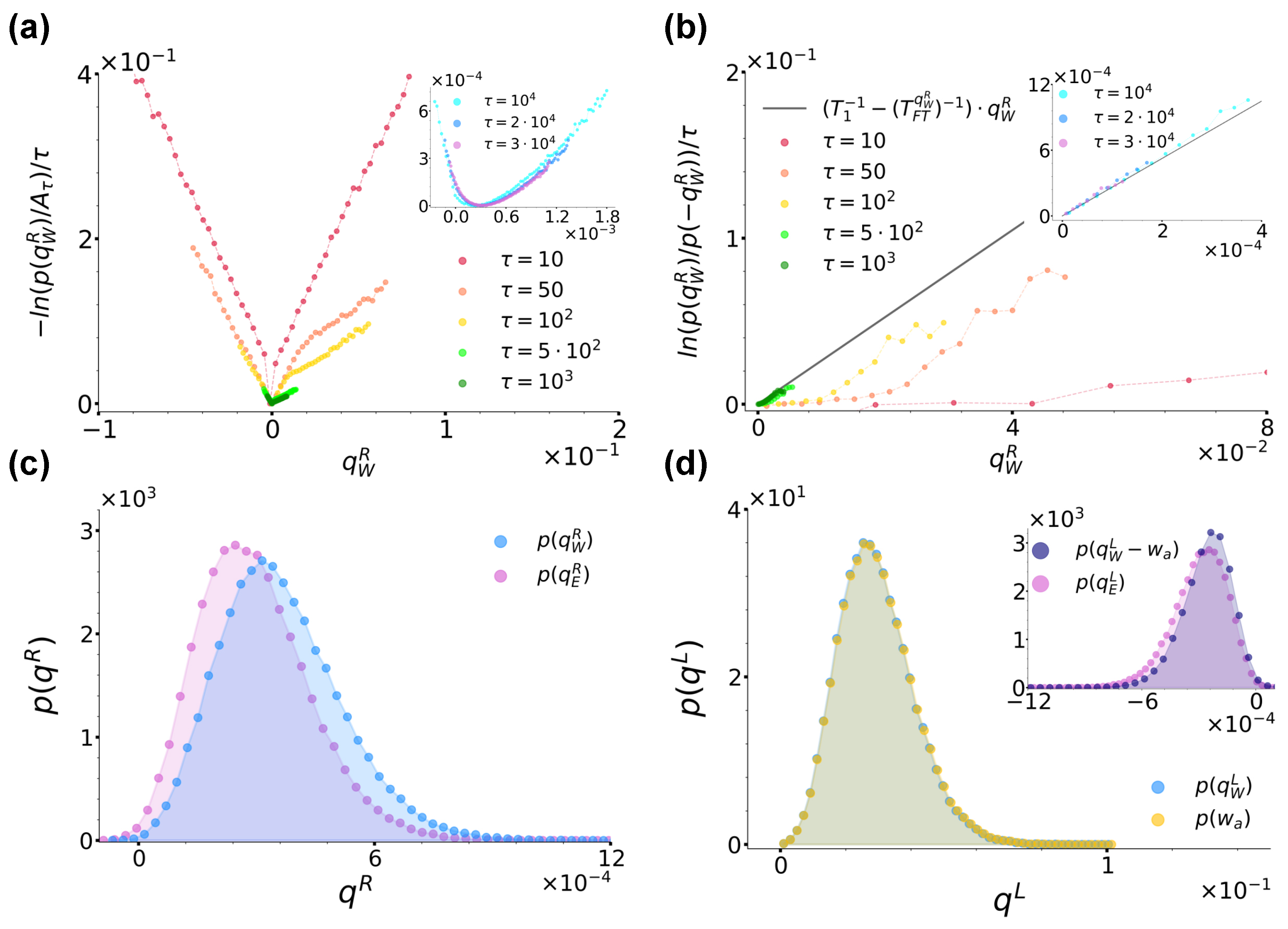 Entropy 26 00439 g007
