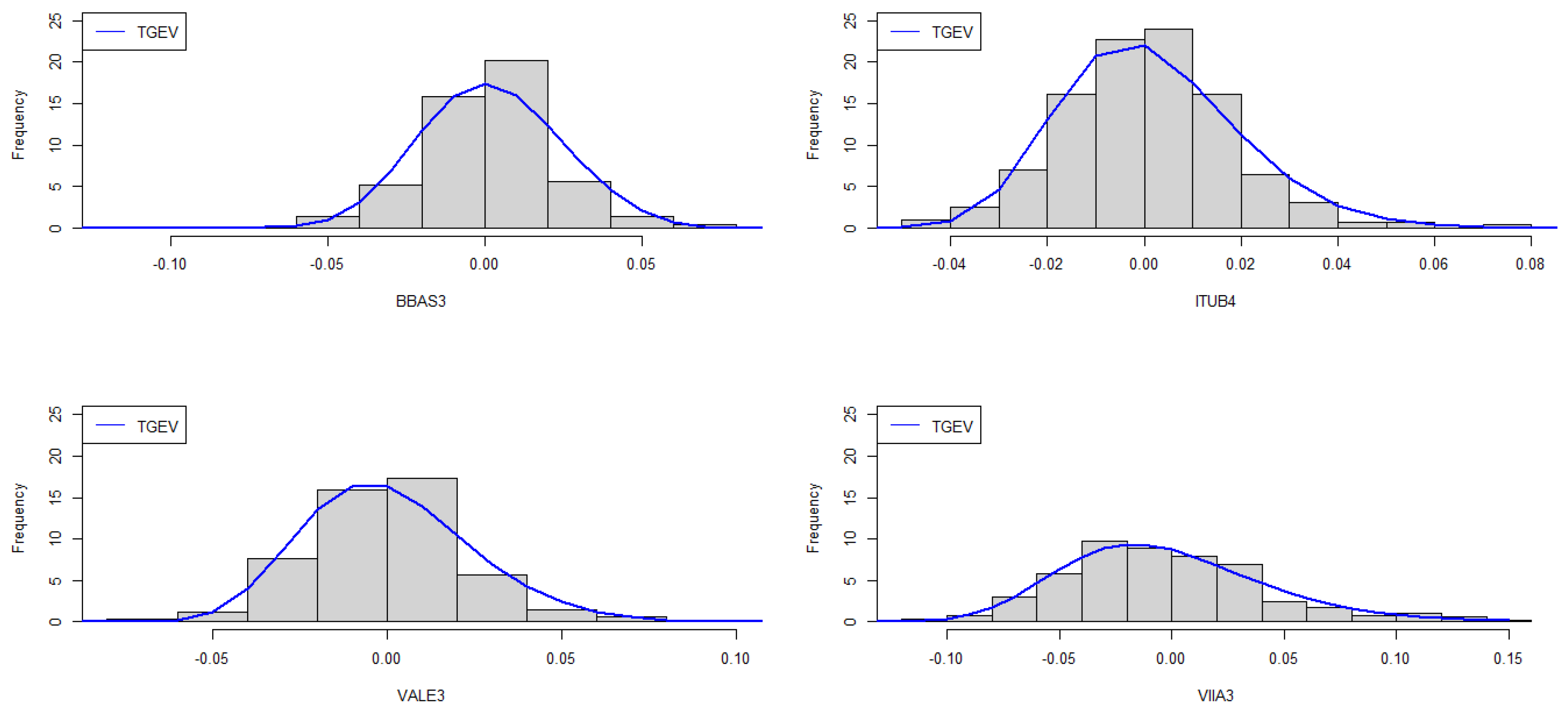 Entropy 26 00441 g004