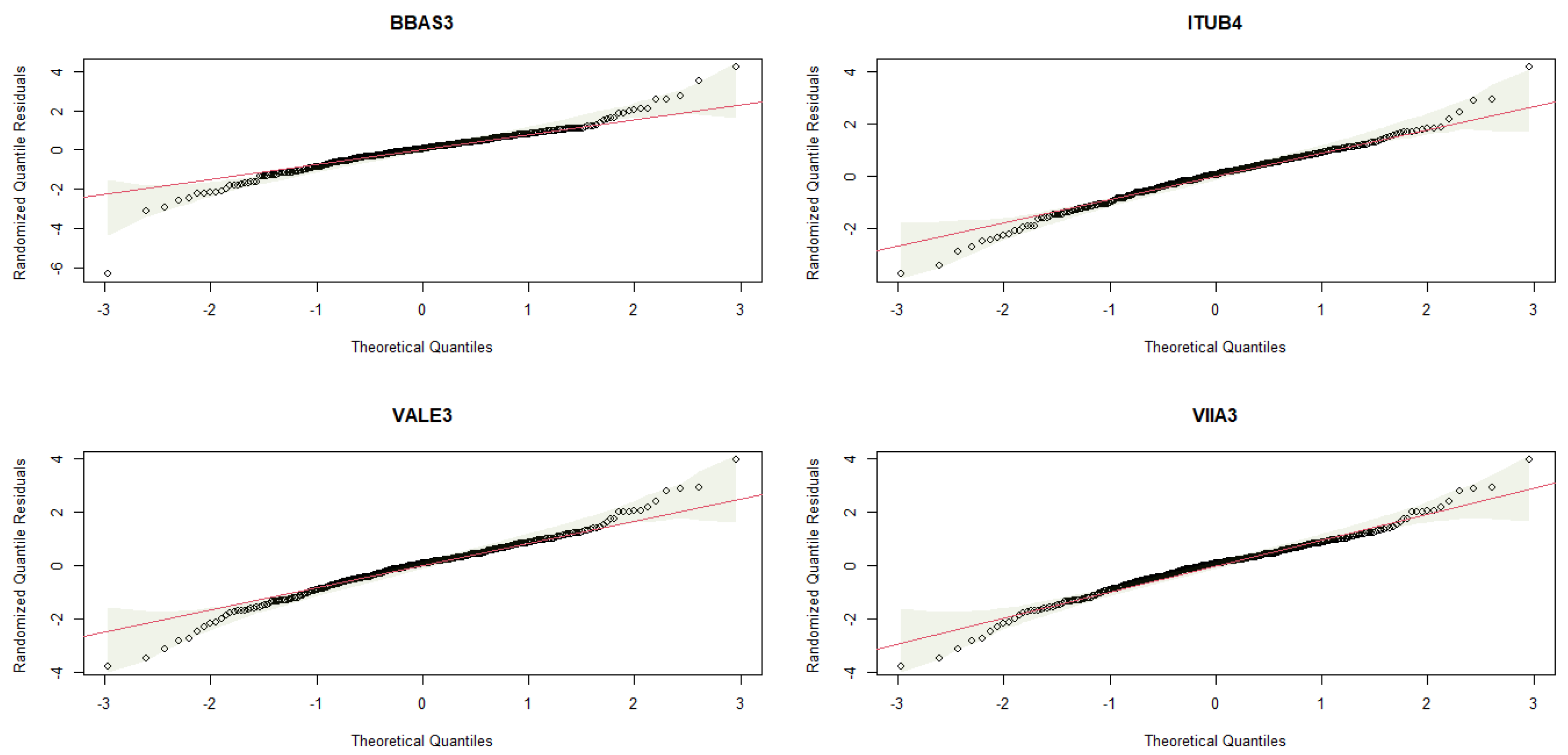 Entropy 26 00441 g006