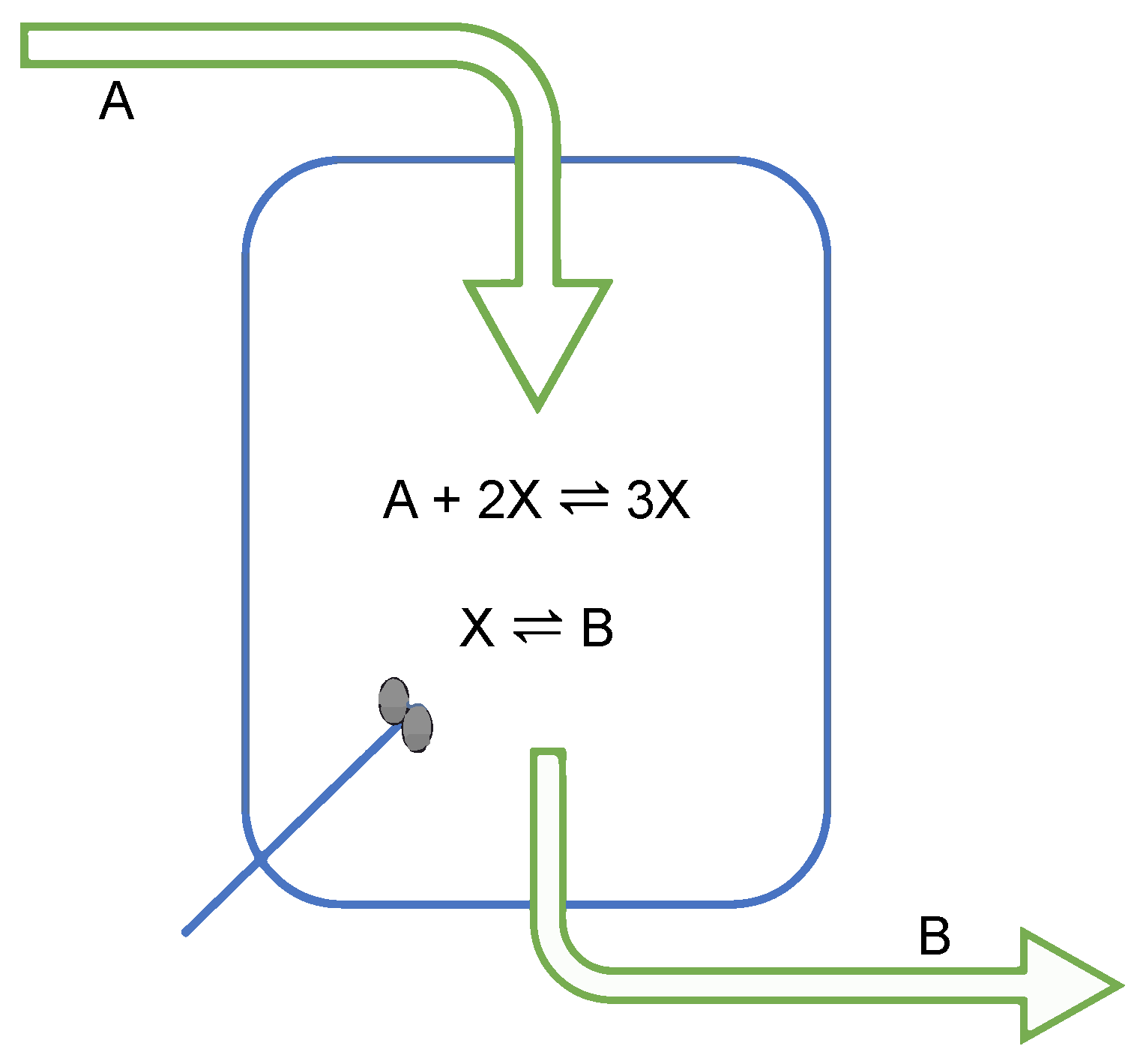 Entropy 26 00442 g002 Entropy 26 00442 g002